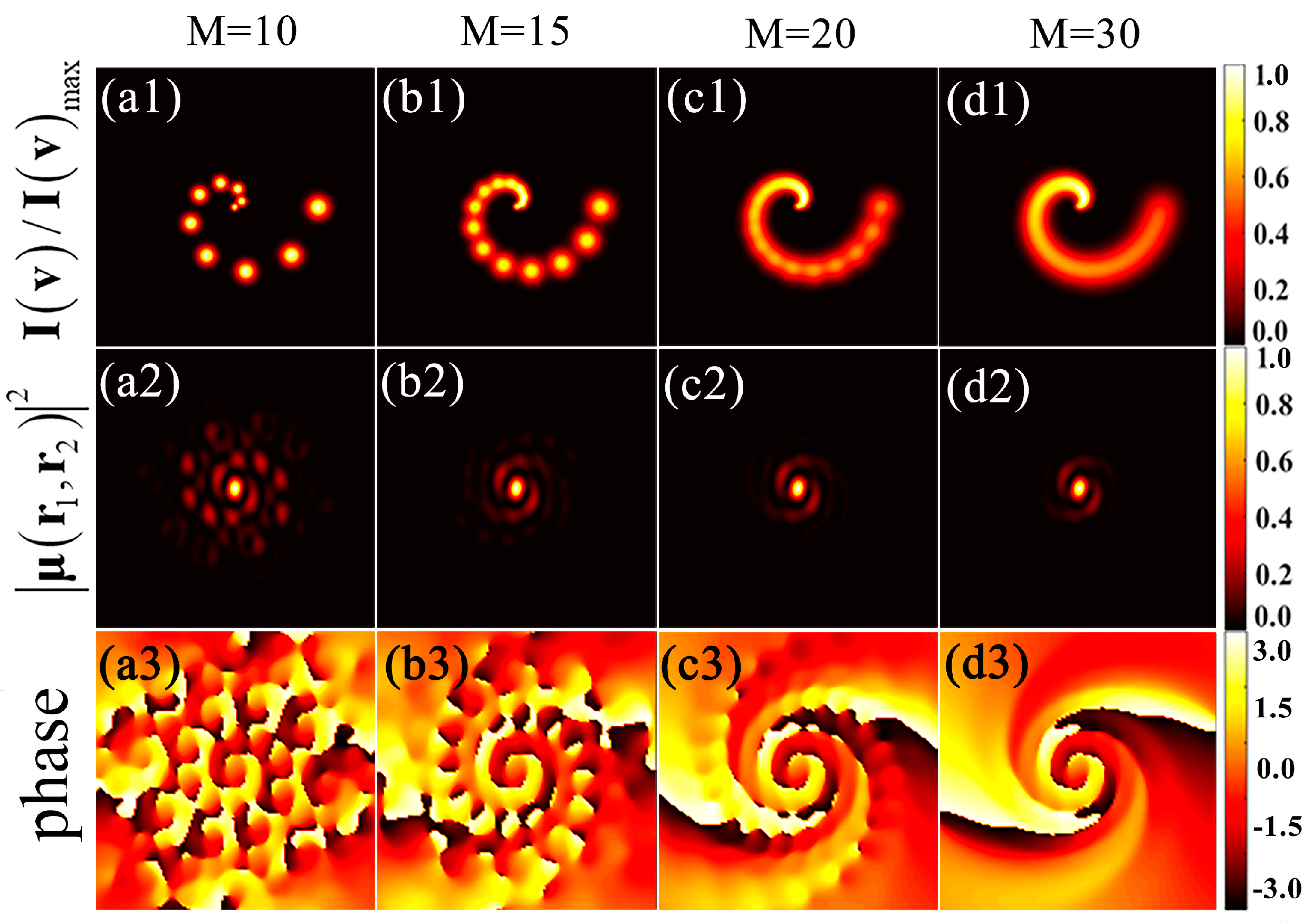 Photonics 11 00133 g002