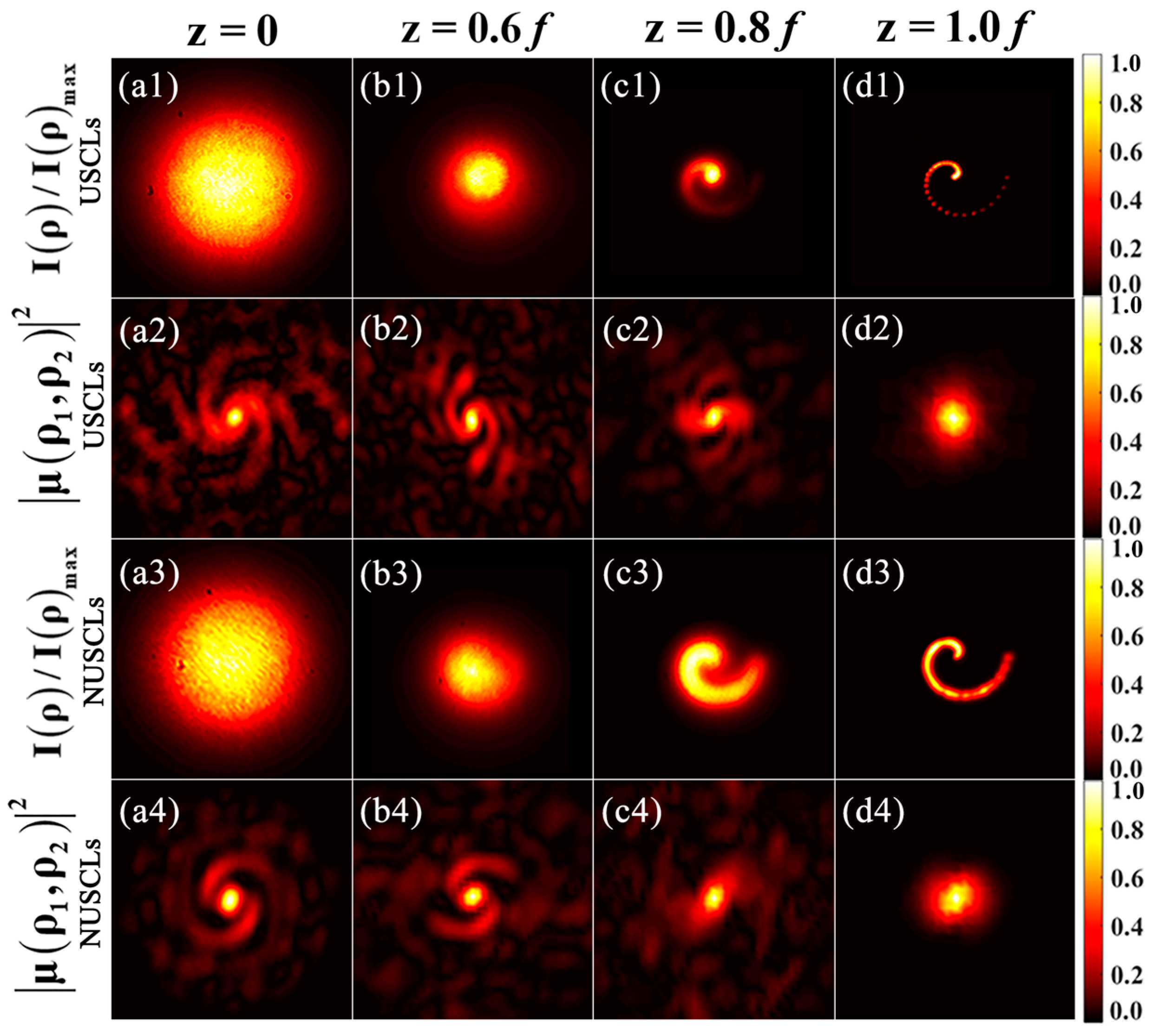 Photonics 11 00133 g006