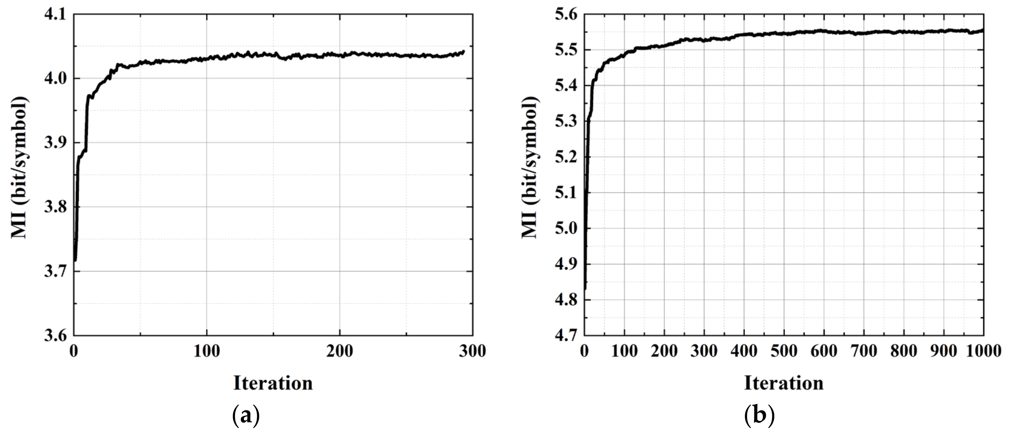 Photonics 11 00140 g004