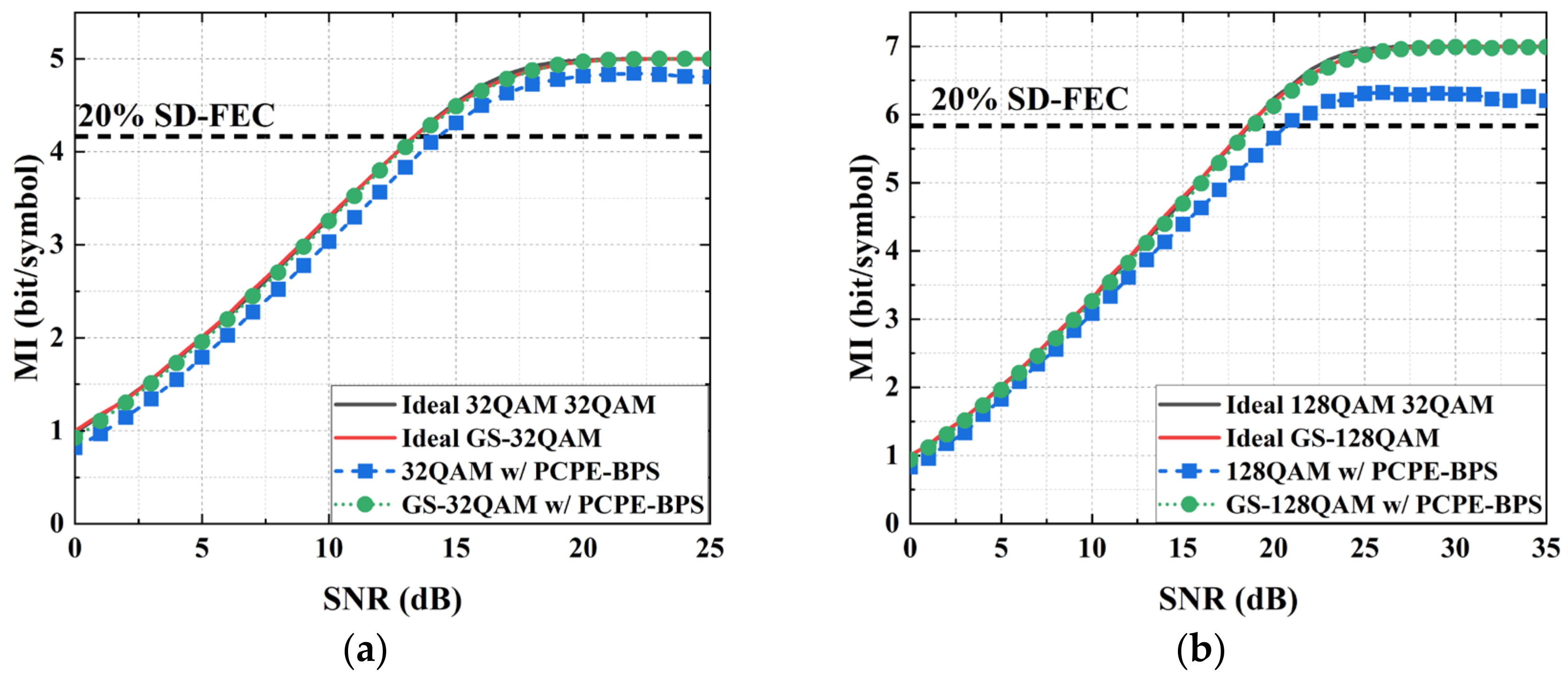 Photonics 11 00140 g015
