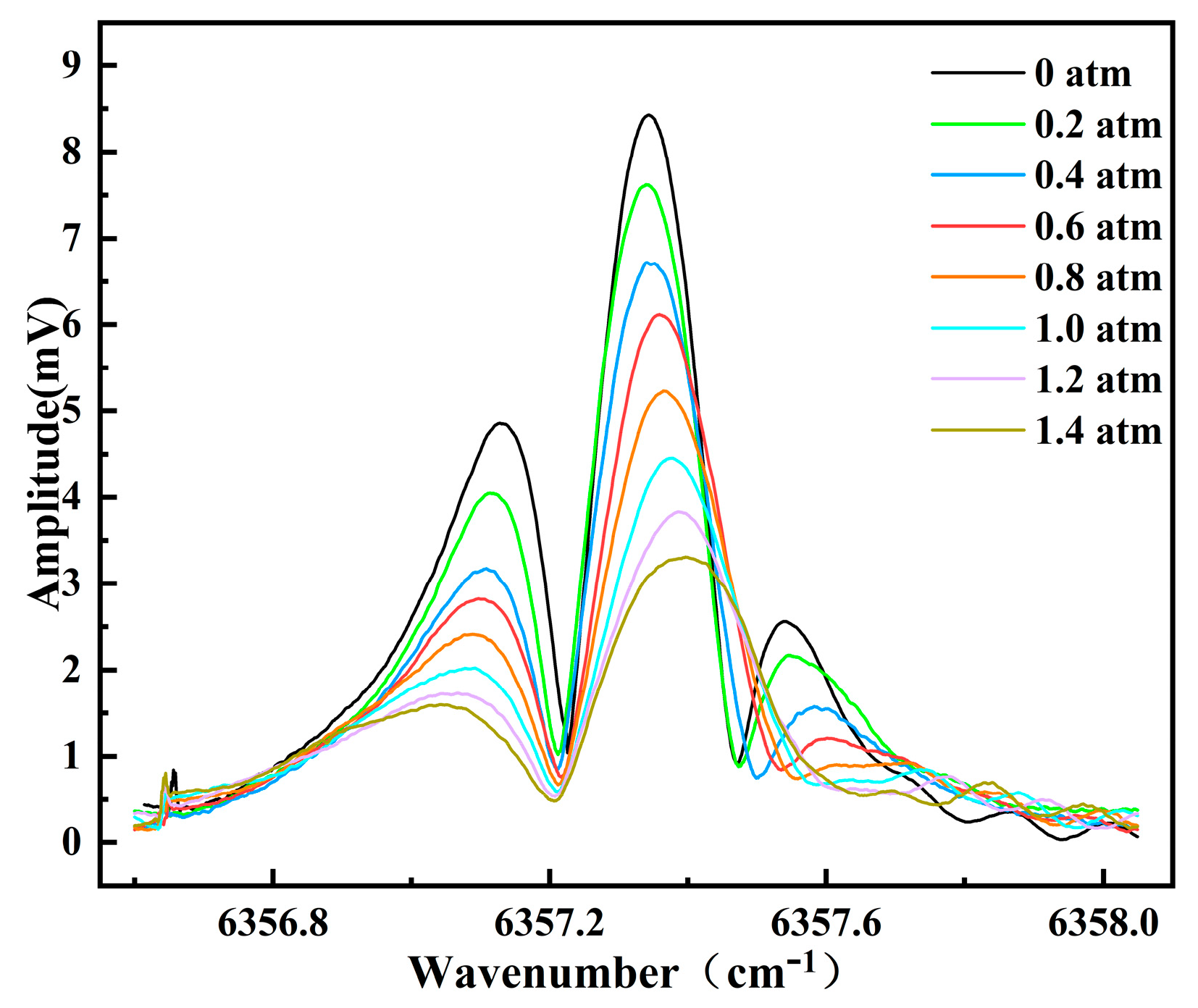 Photonics 11 00146 g008