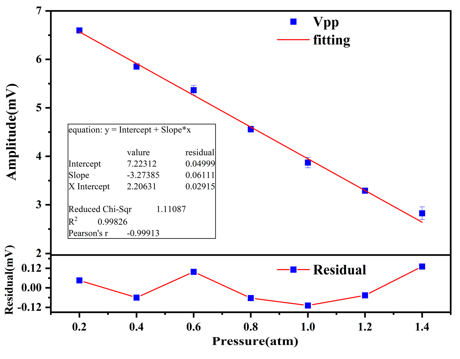 Photonics 11 00146 g011