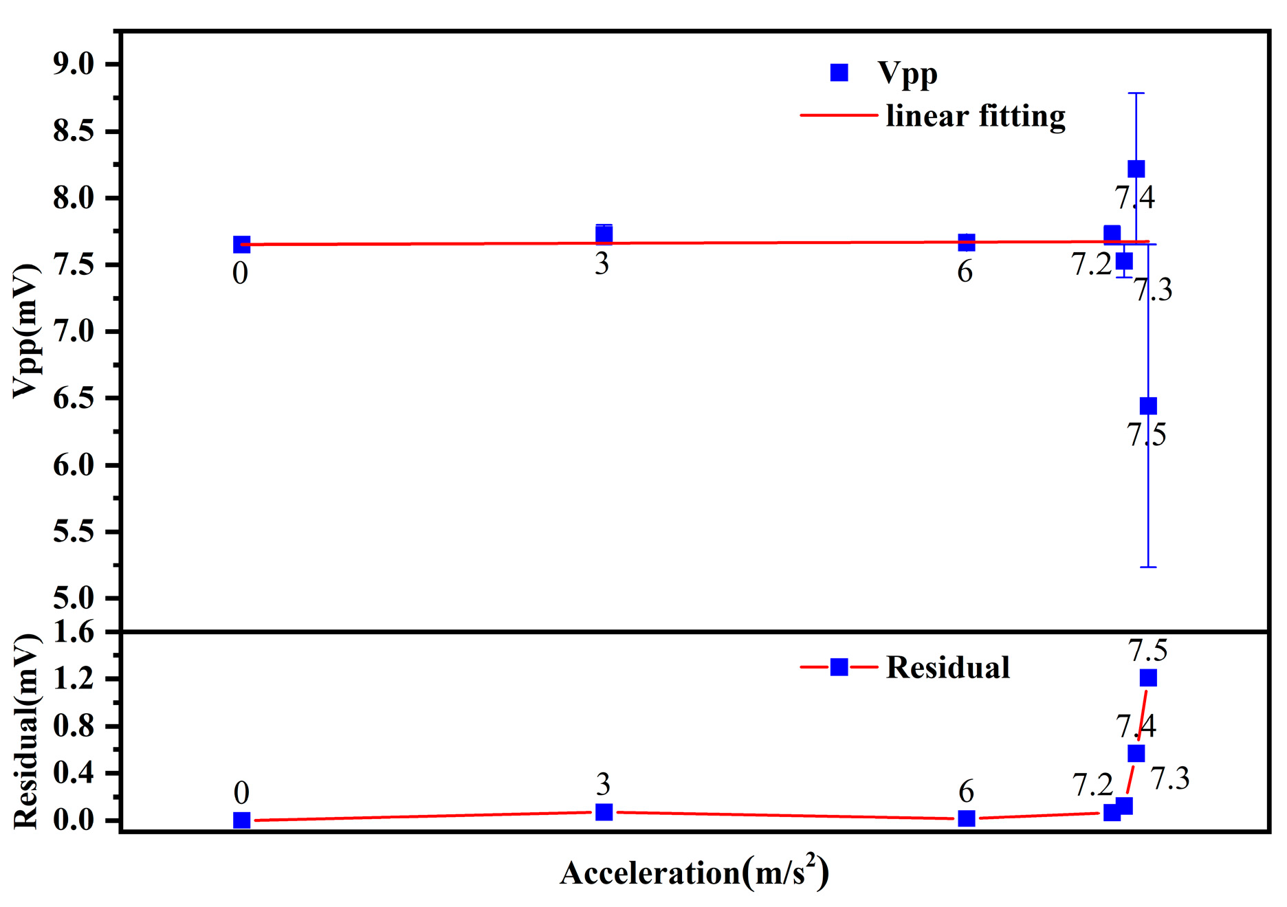 Photonics 11 00146 g012