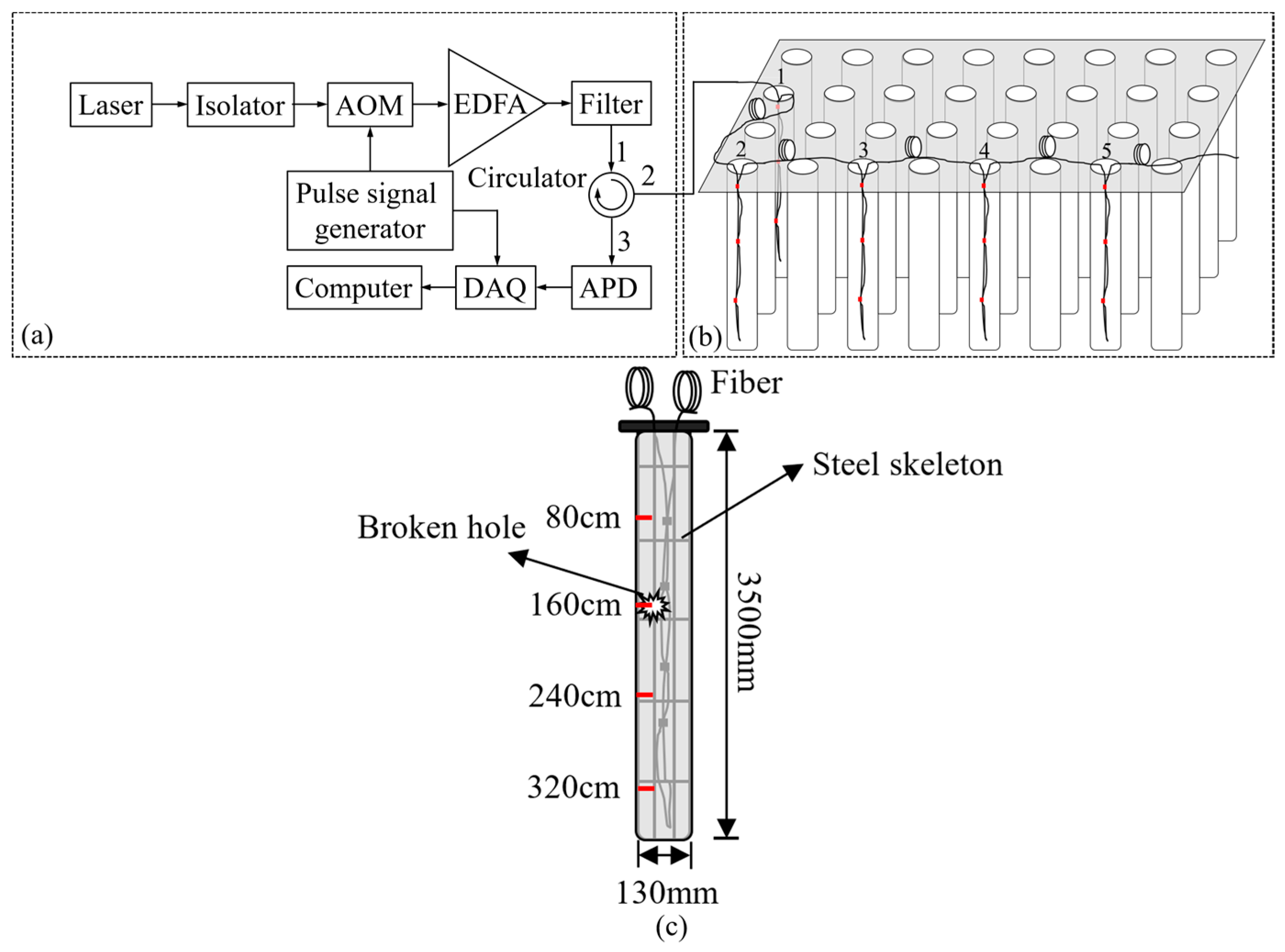 Photonics 11 00152 g003 Photonics 11 00152 g003