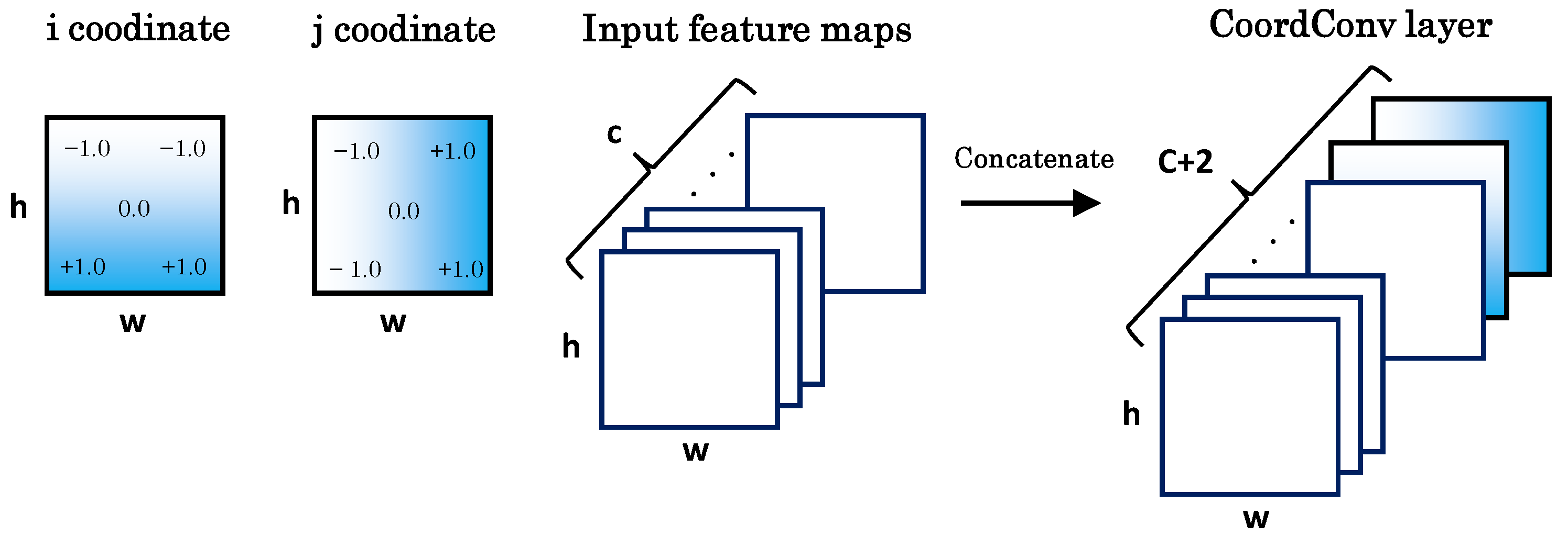 Photonics 11 00175 g004