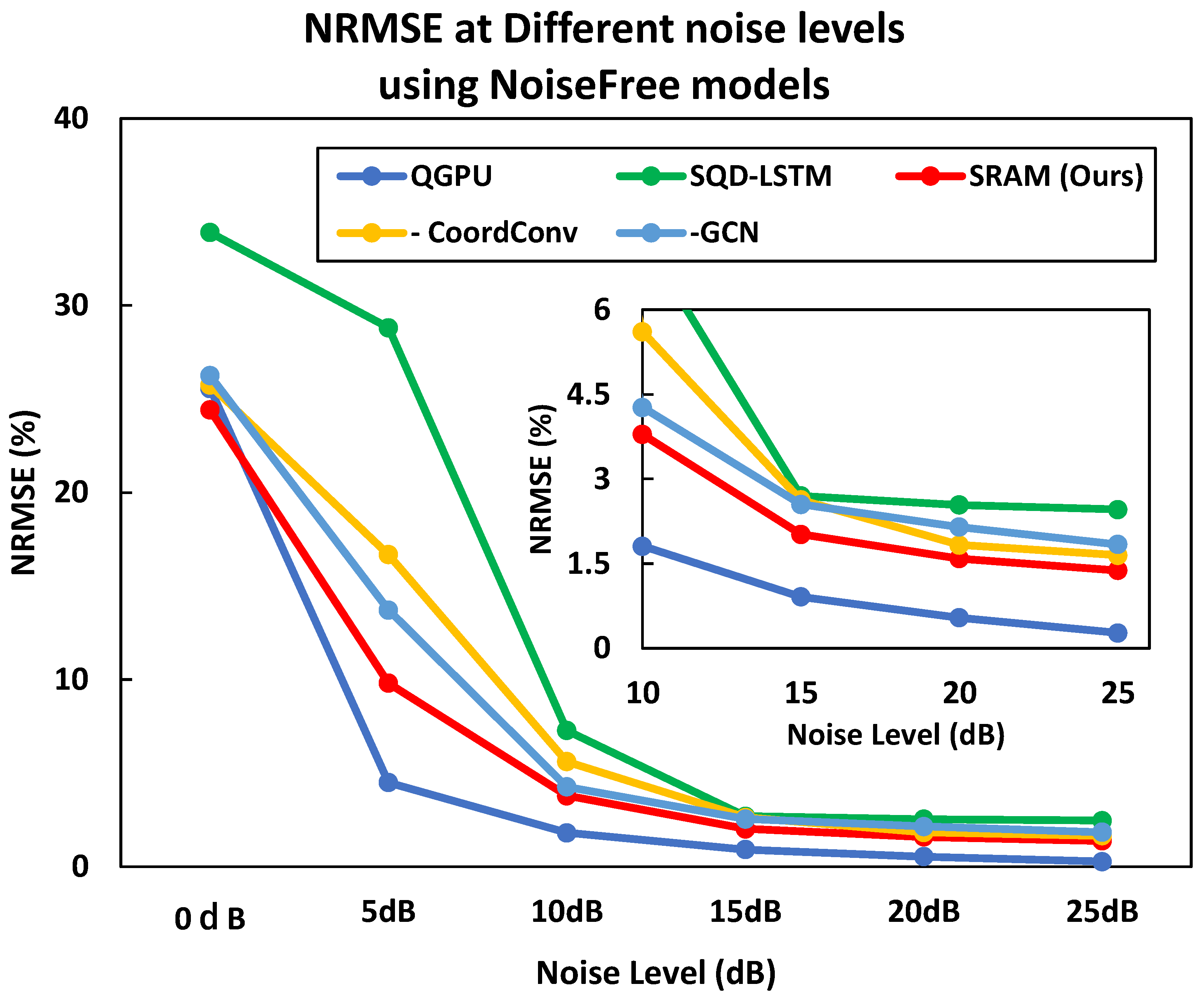 Photonics 11 00175 g009