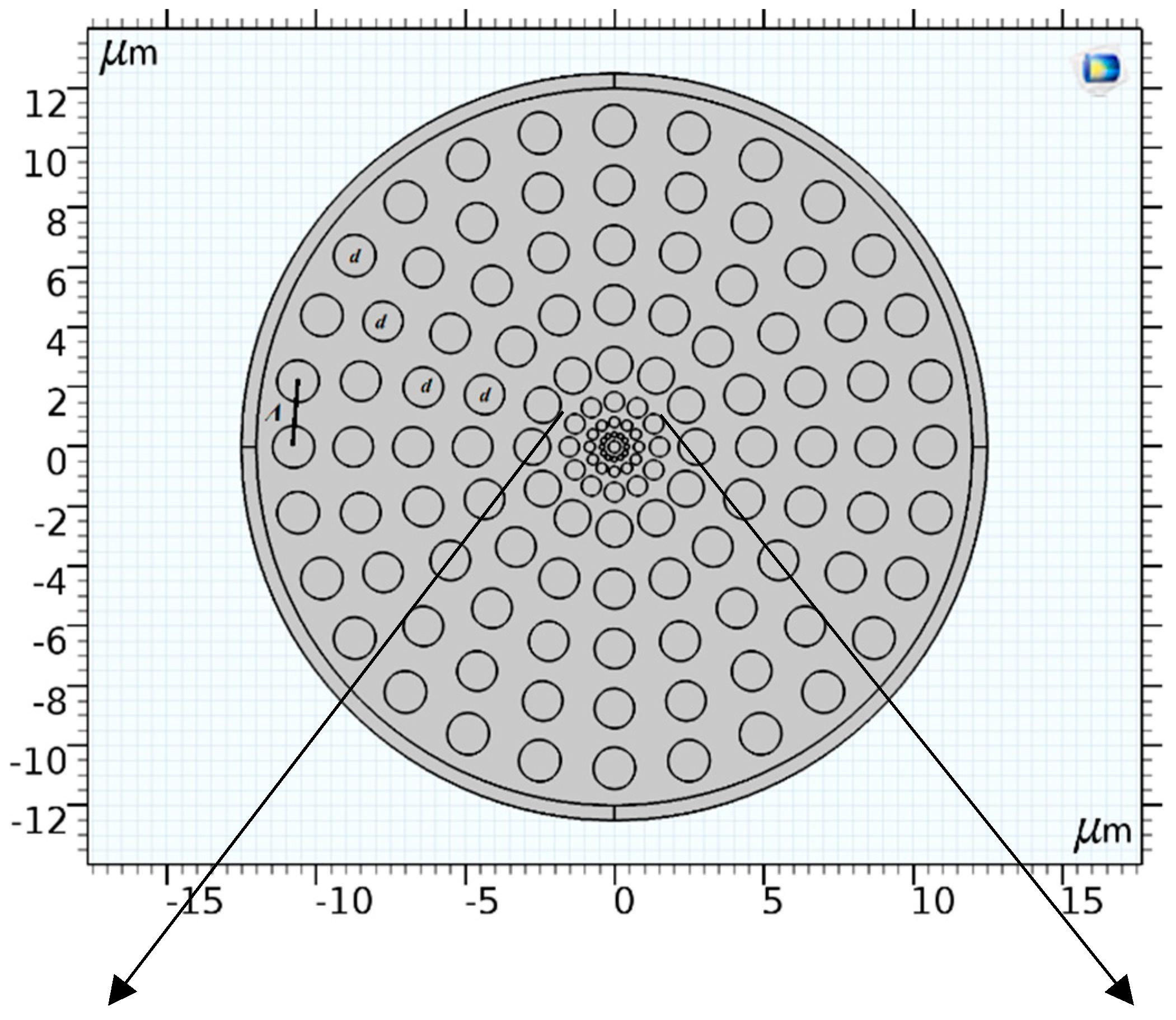 Photonics 11 00178 g001a