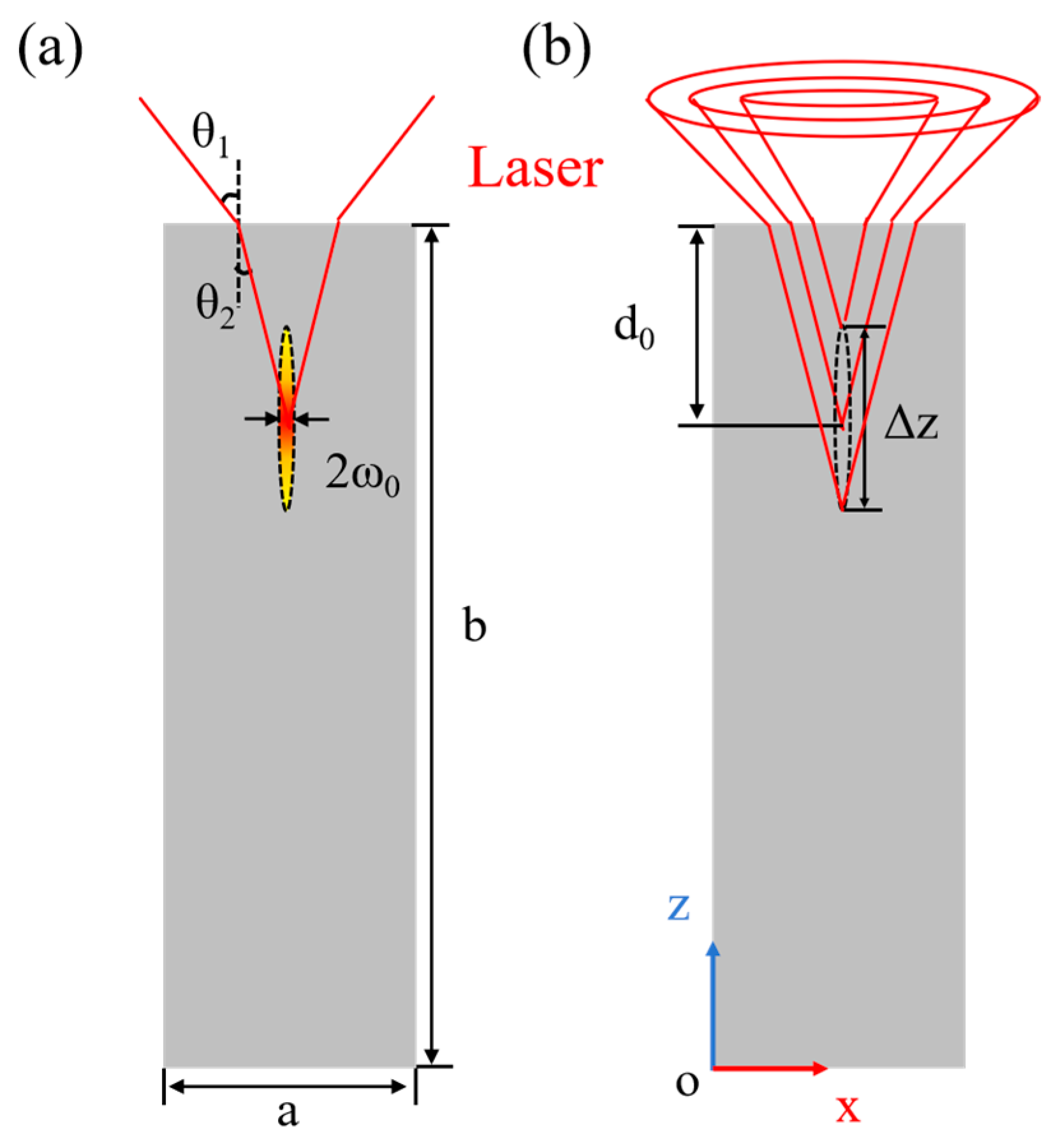 Photonics 11 00189 g001