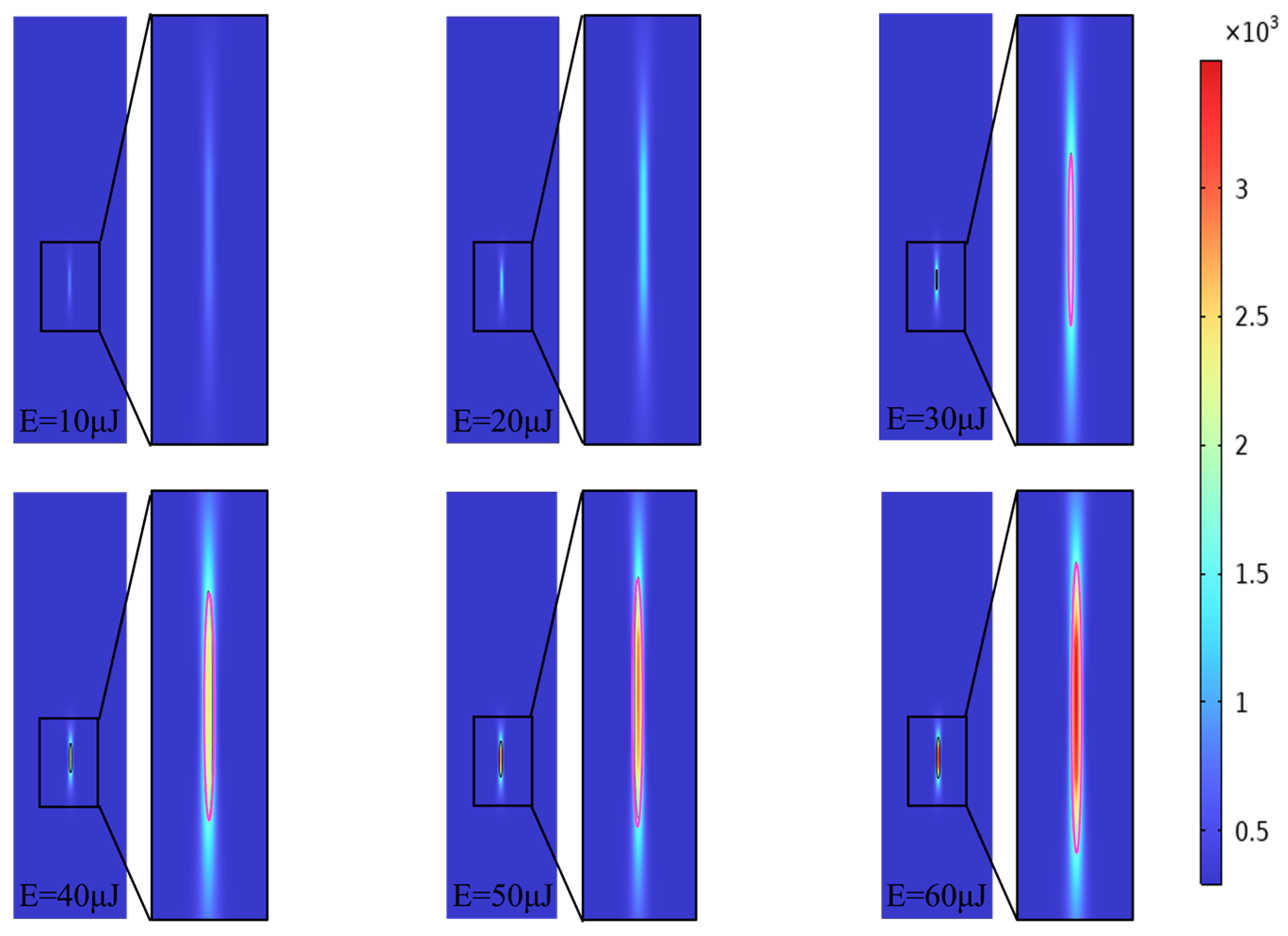 Photonics 11 00189 g004