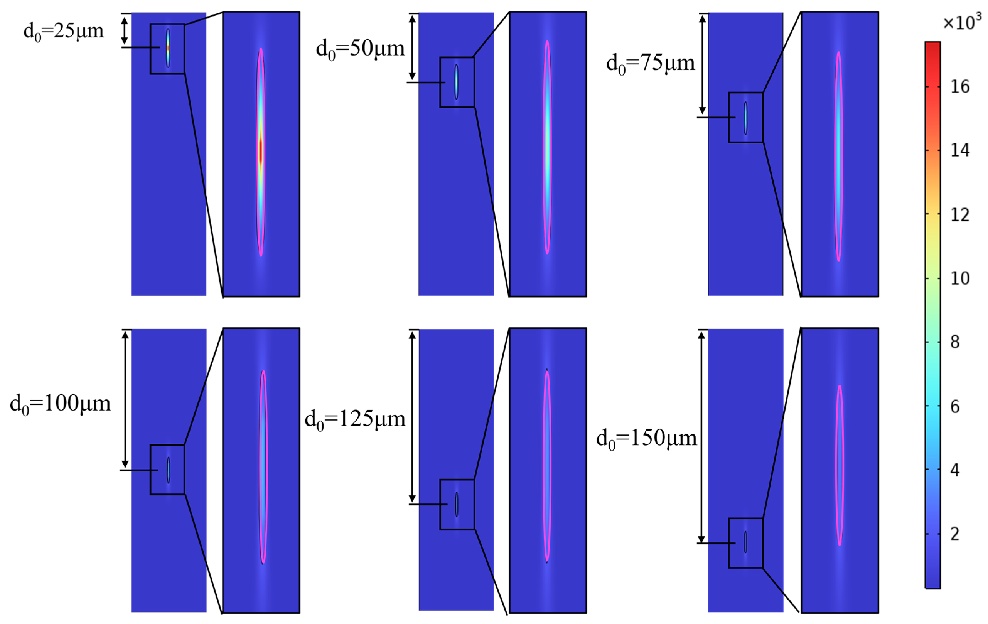Photonics 11 00189 g005
