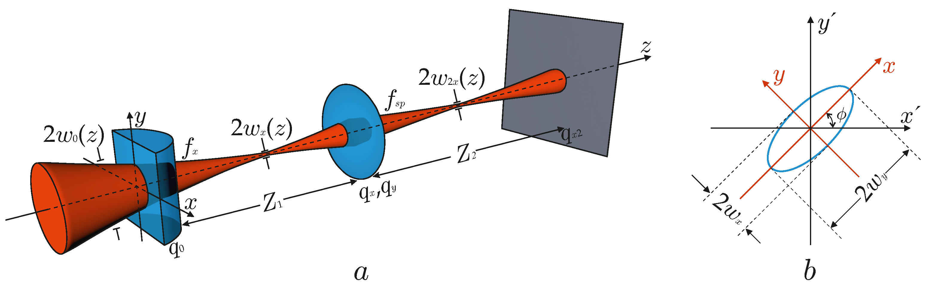 Photonics 11 00191 g001