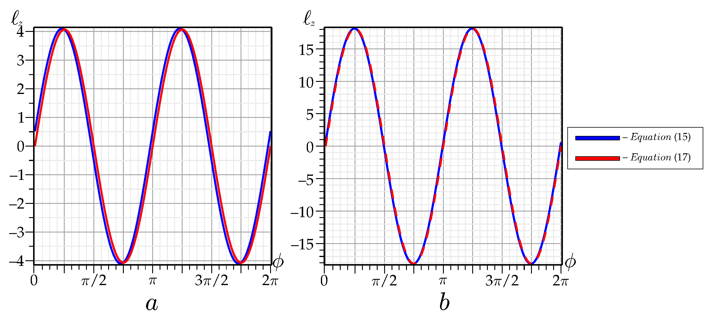 Photonics 11 00191 g005