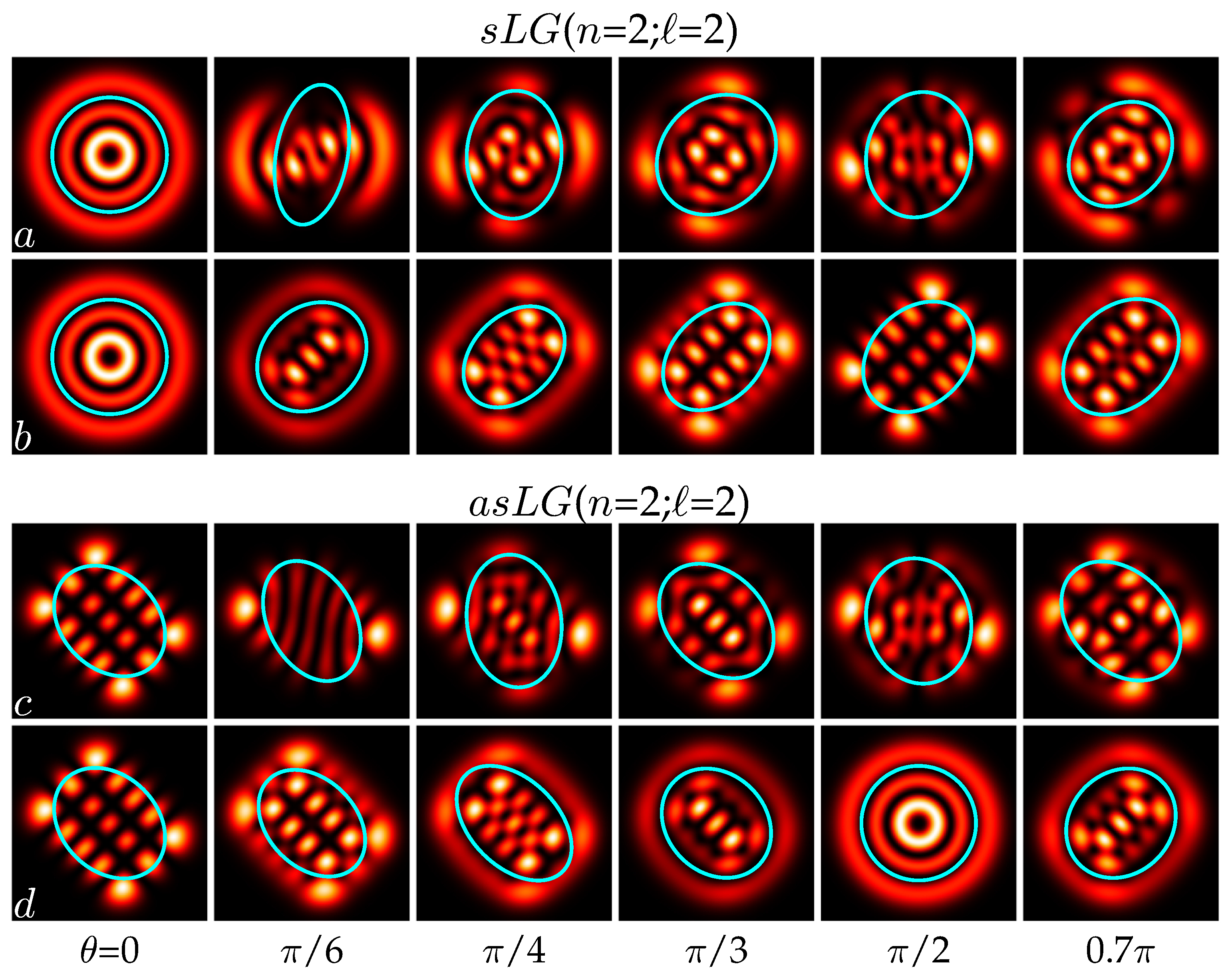 Photonics 11 00191 g006