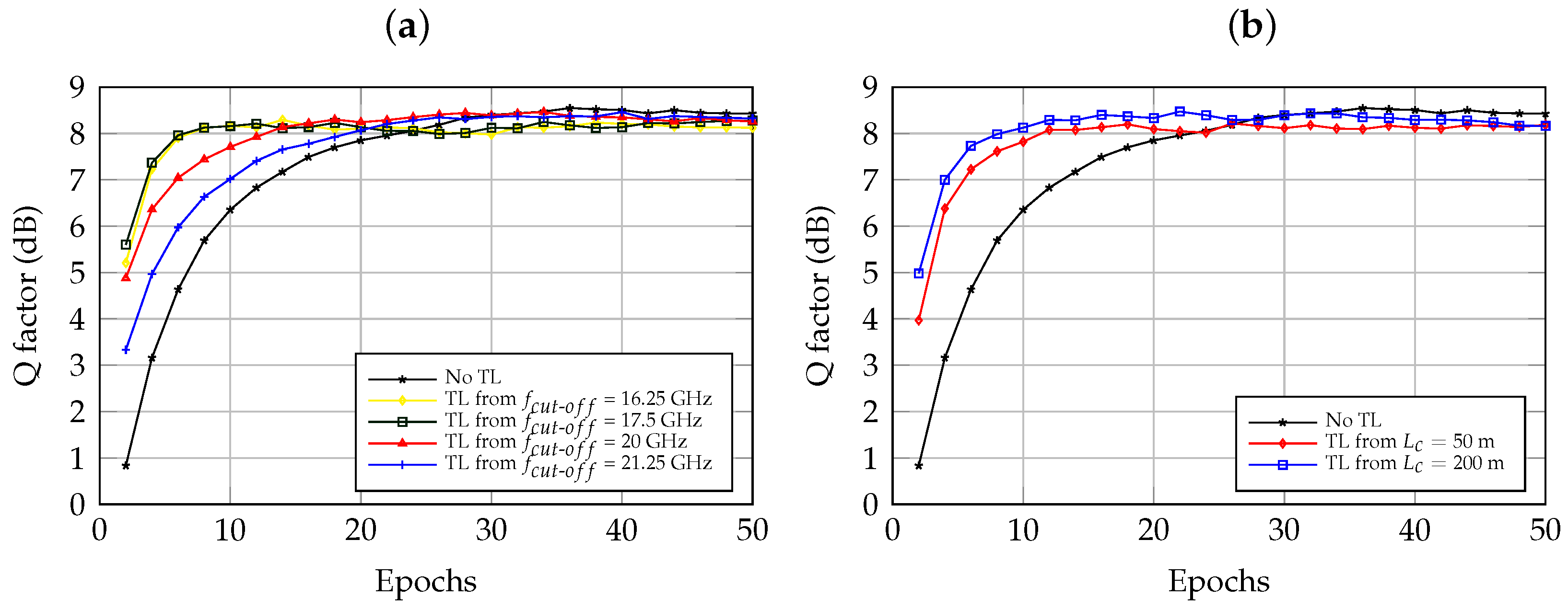Photonics 11 00196 g004