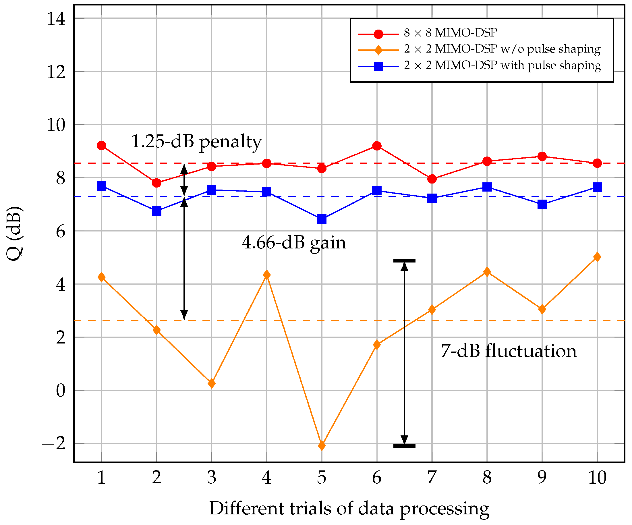 Photonics 11 00196 g008