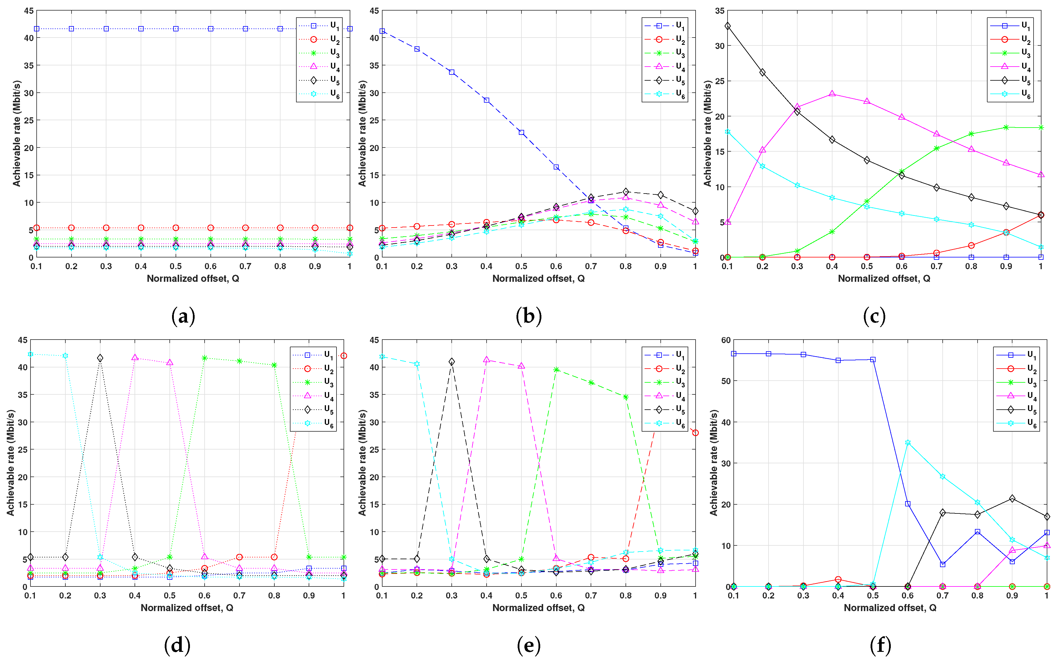 Photonics 11 00206 g010