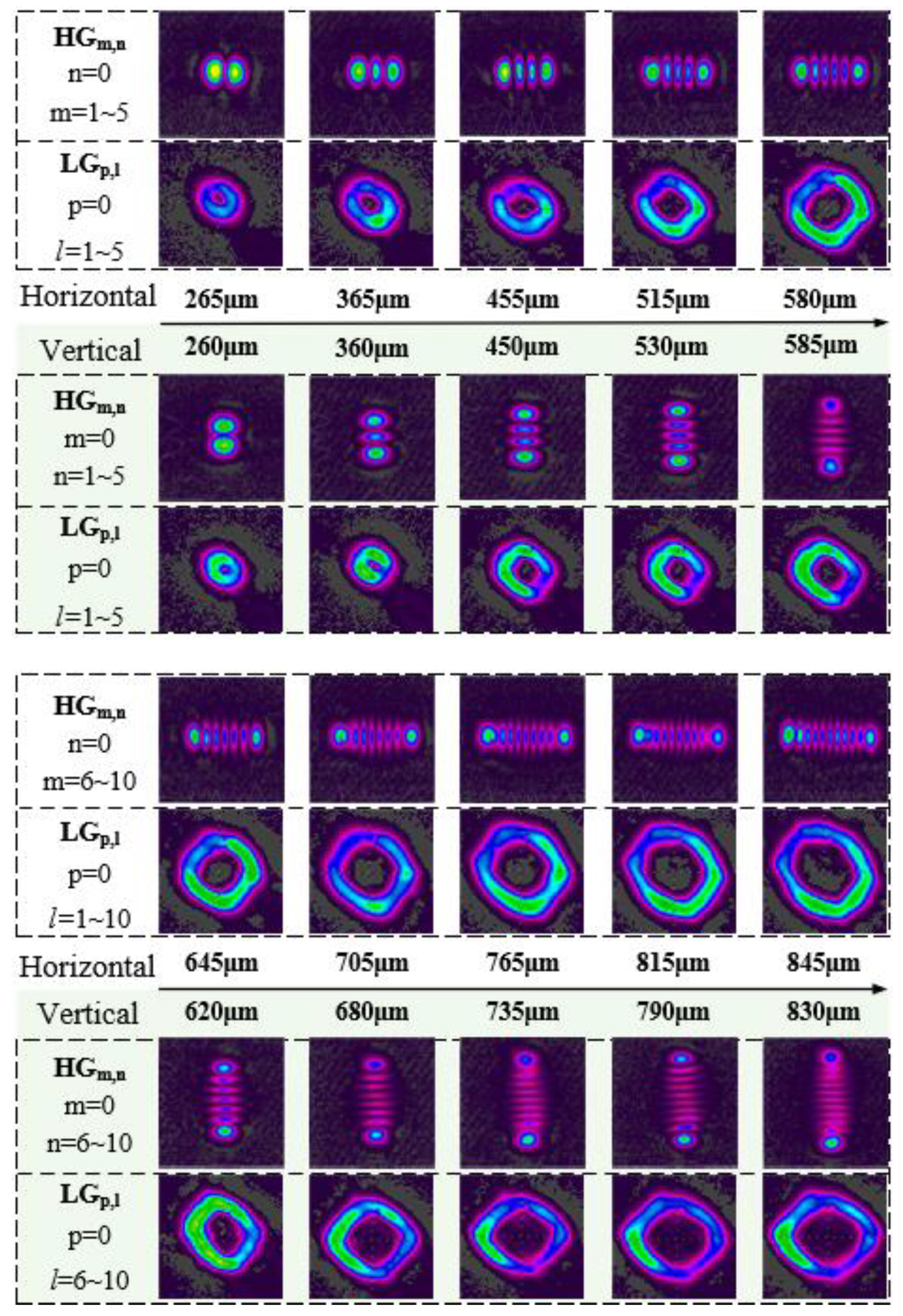 Photonics 11 00210 g004