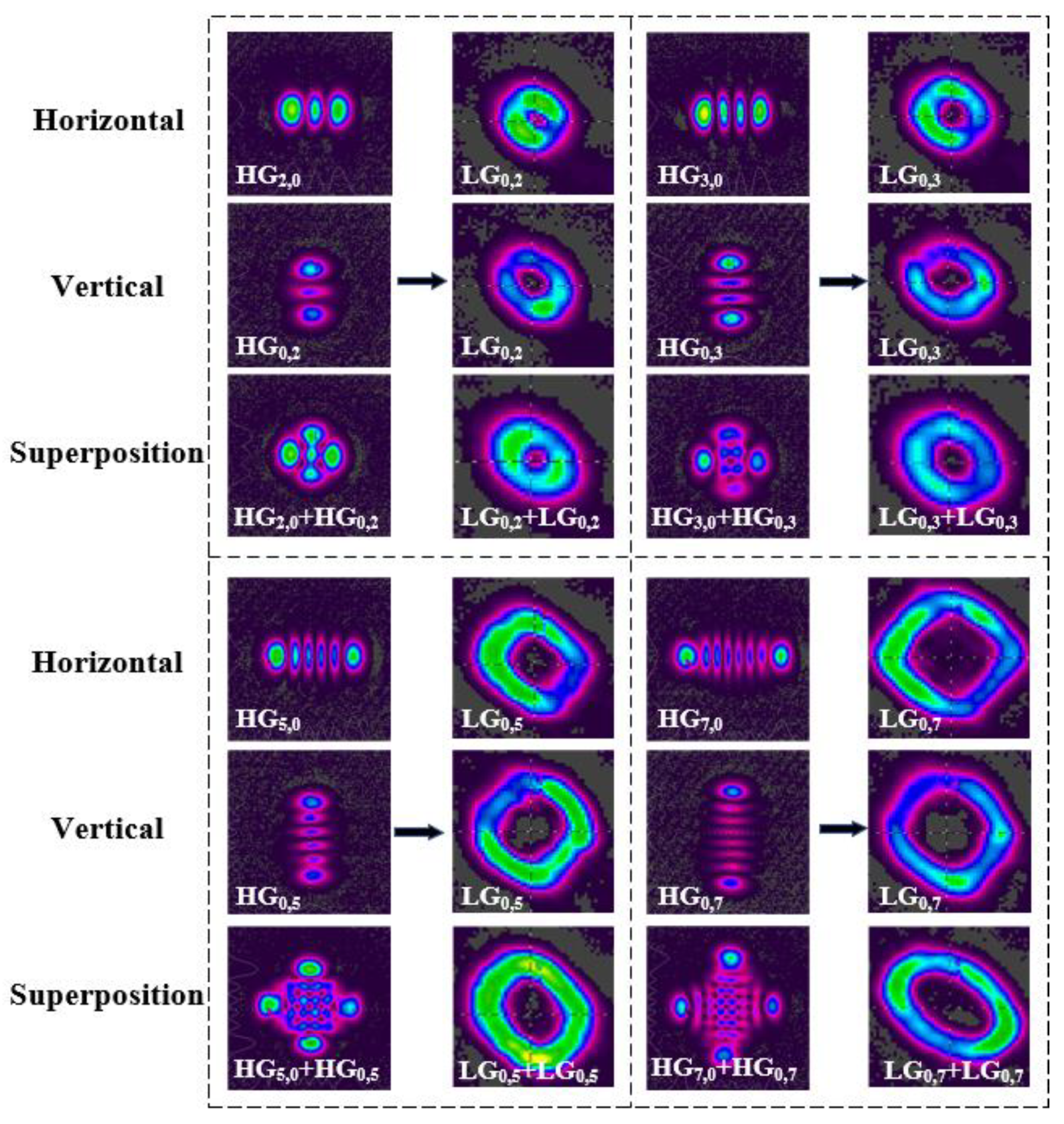 Photonics 11 00210 g005