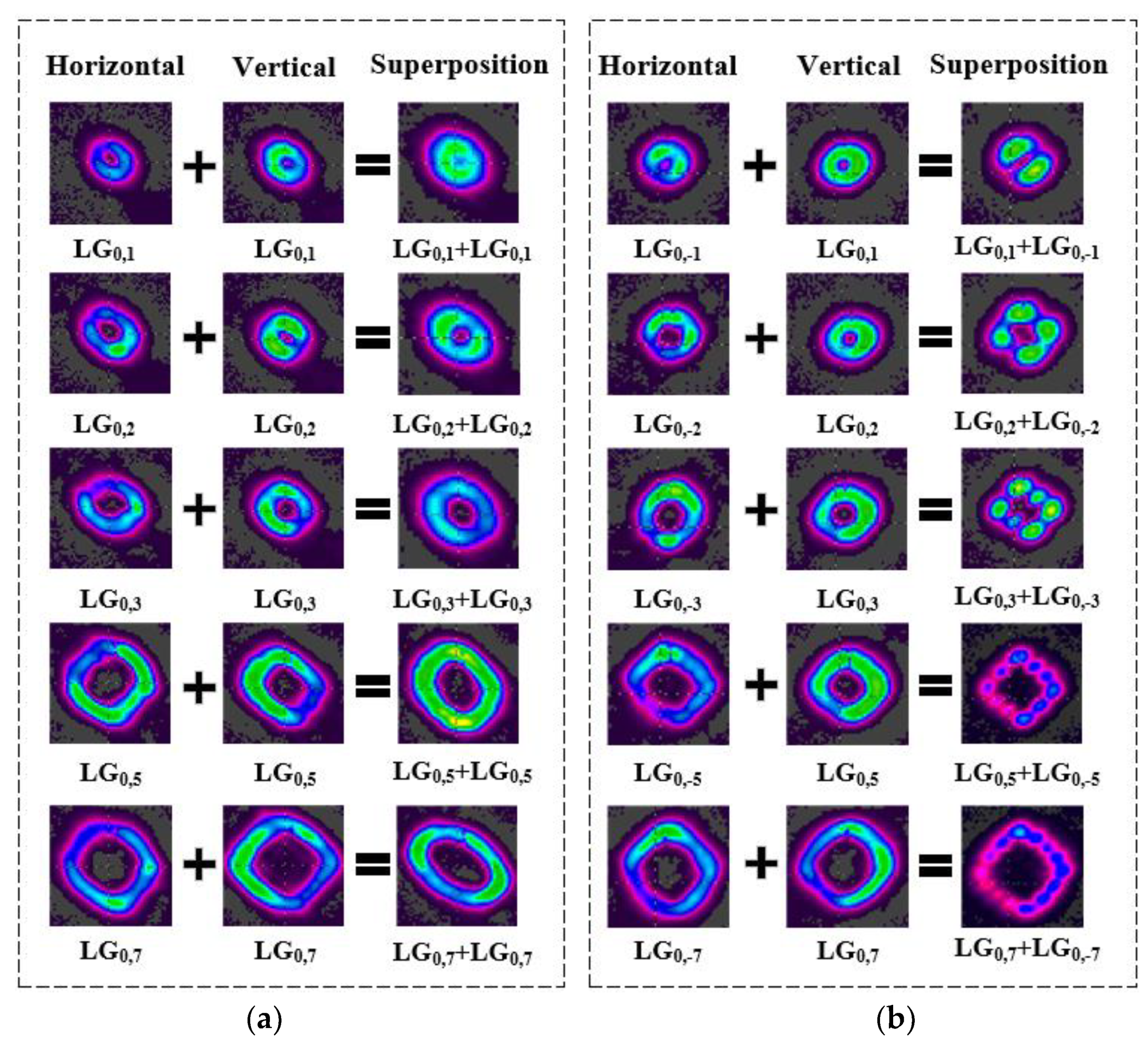 Photonics 11 00210 g006