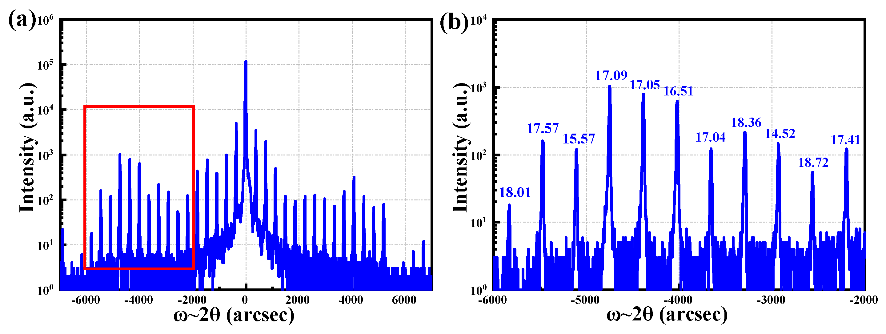 Photonics 11 00214 g004
