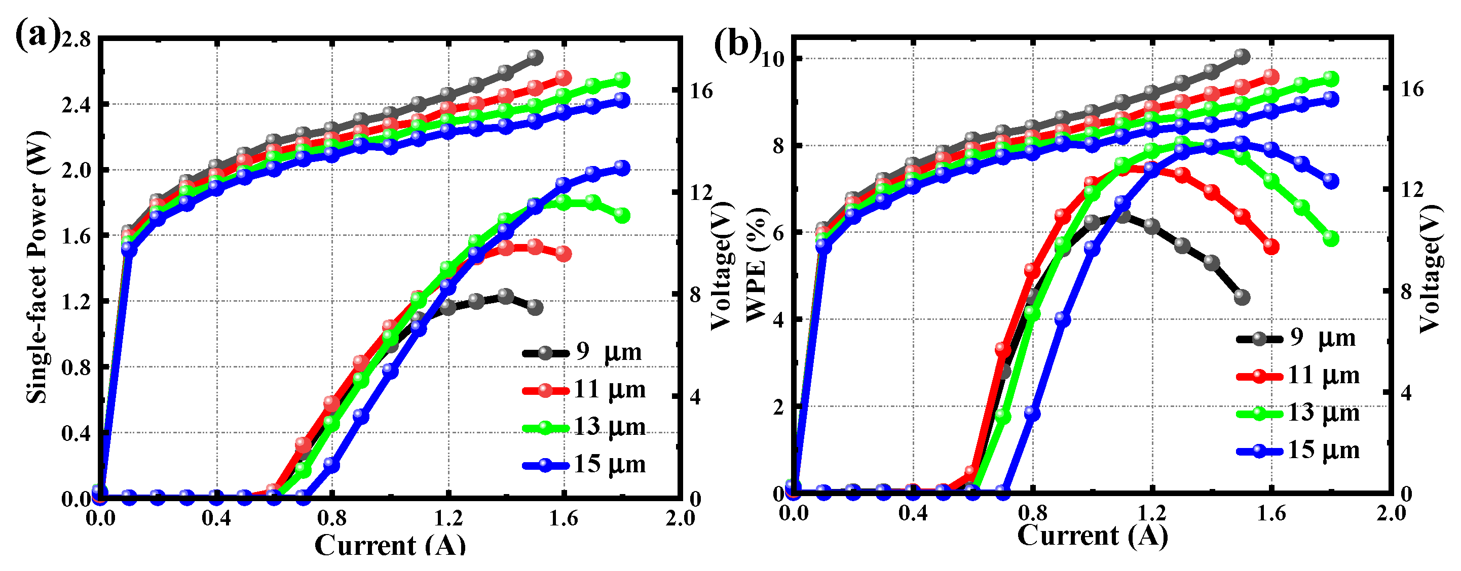 Photonics 11 00214 g006