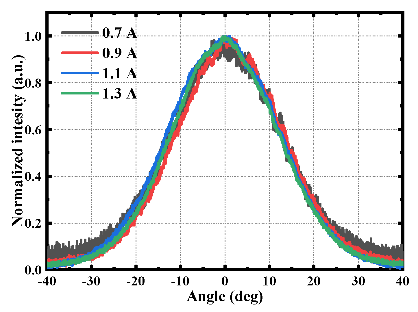 Photonics 11 00214 g009