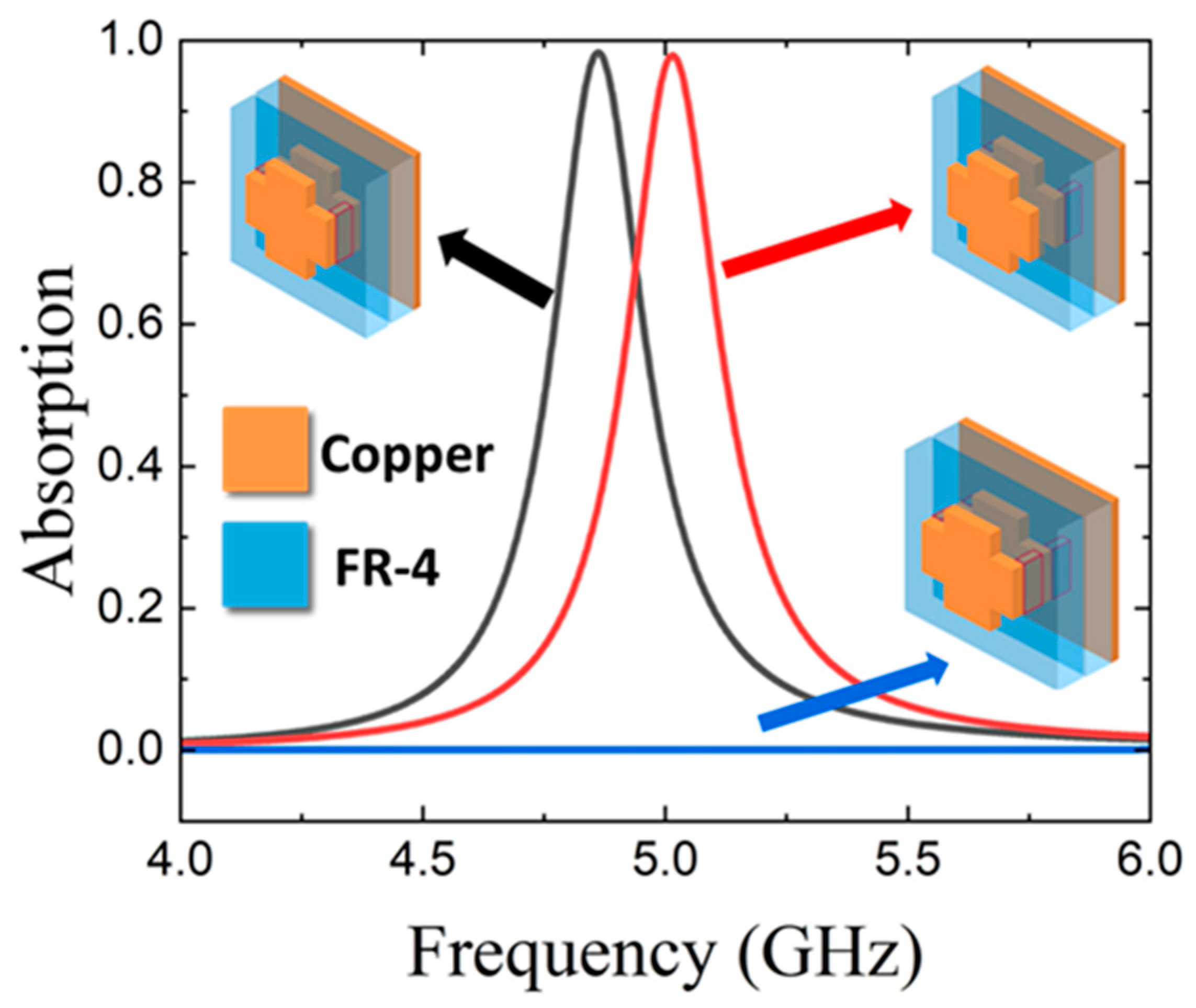 Photonics 11 00219 g005