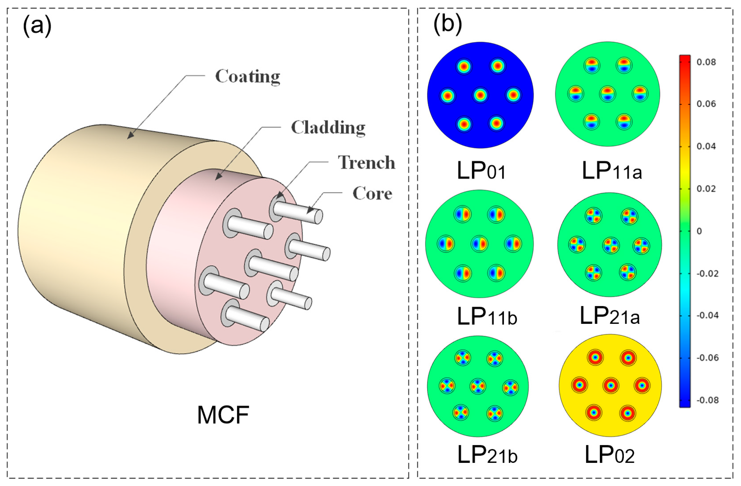 Photonics 11 00223 g004