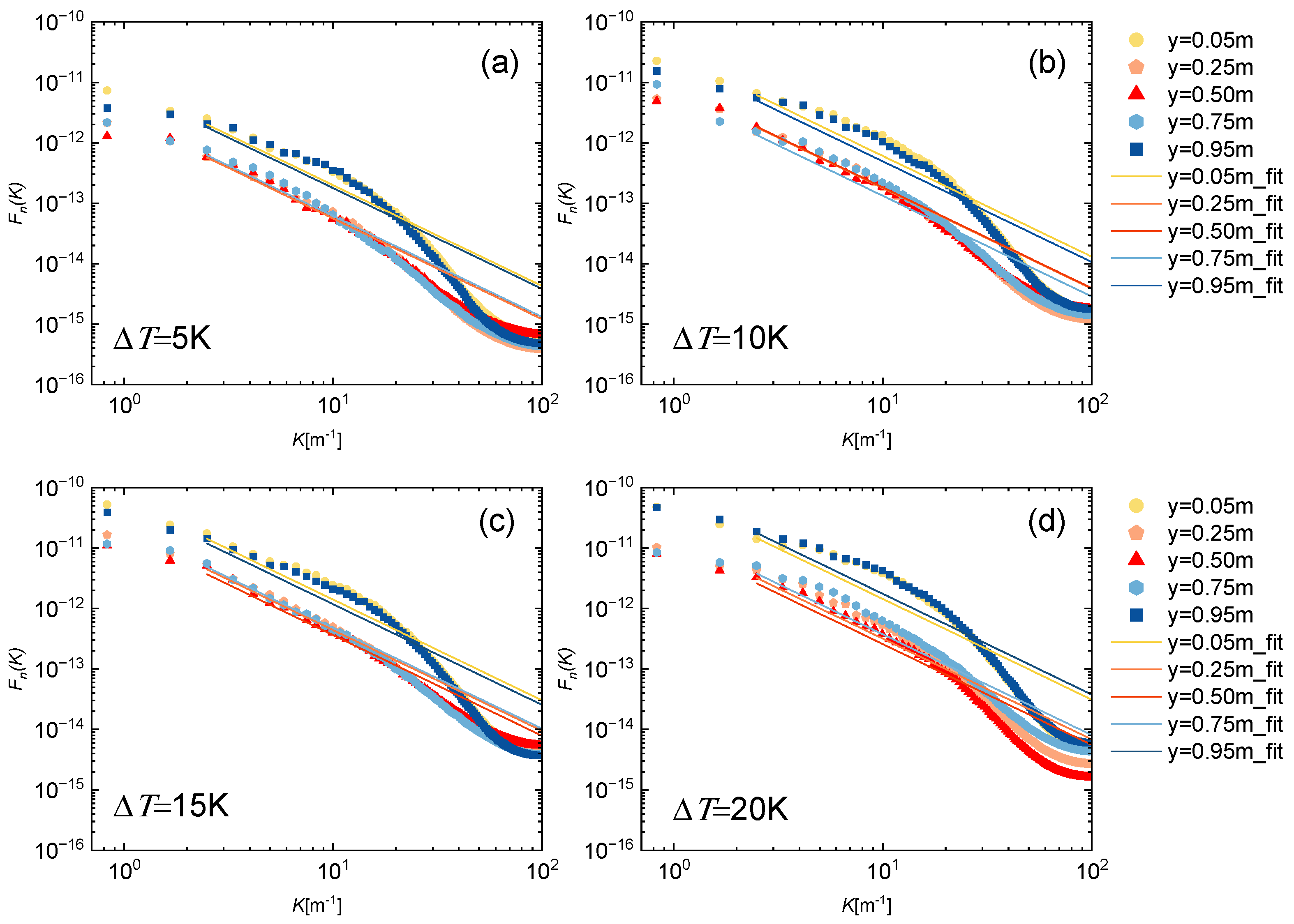 Photonics 11 00229 g011