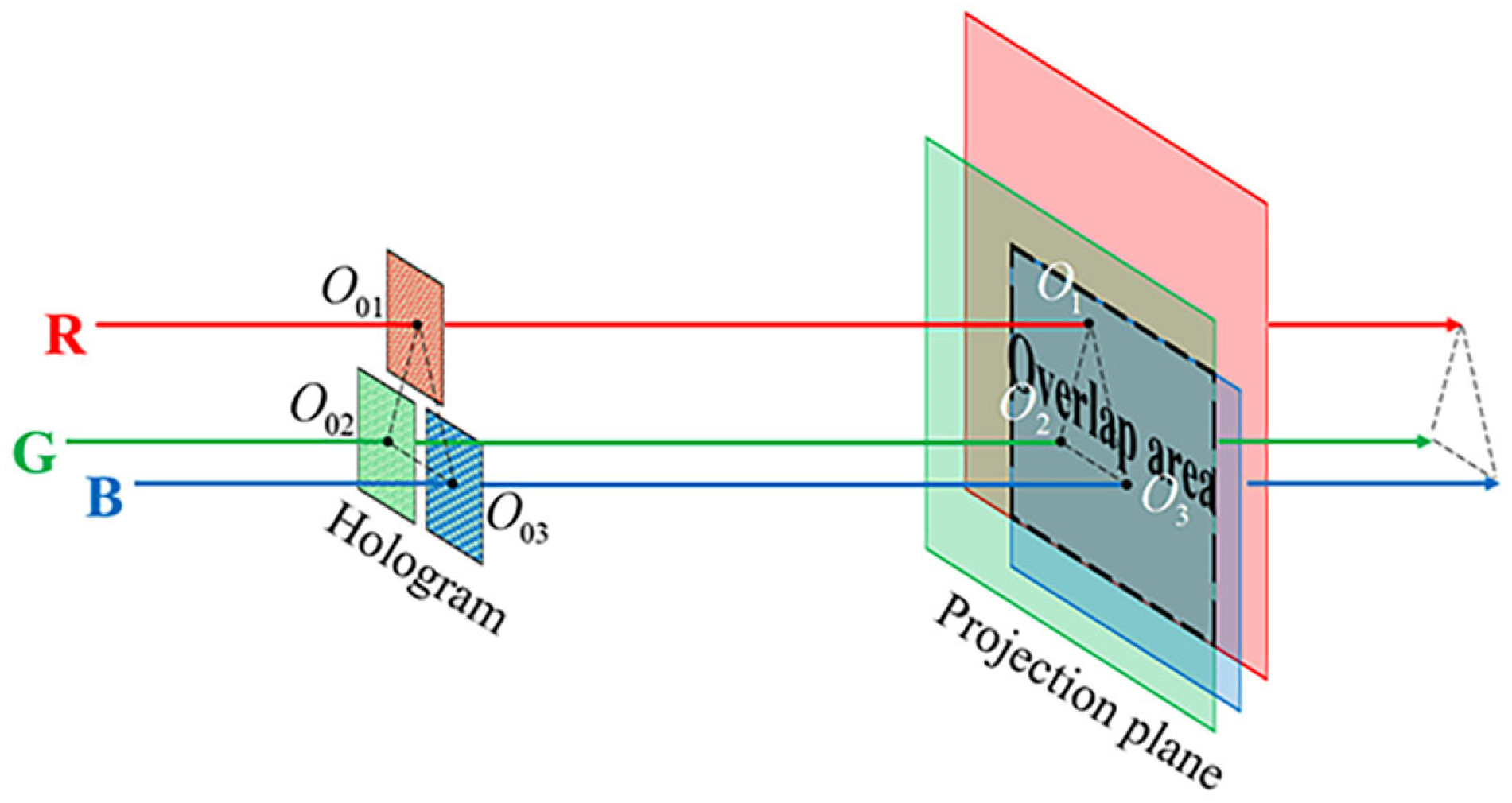 Photonics 11 00230 g002