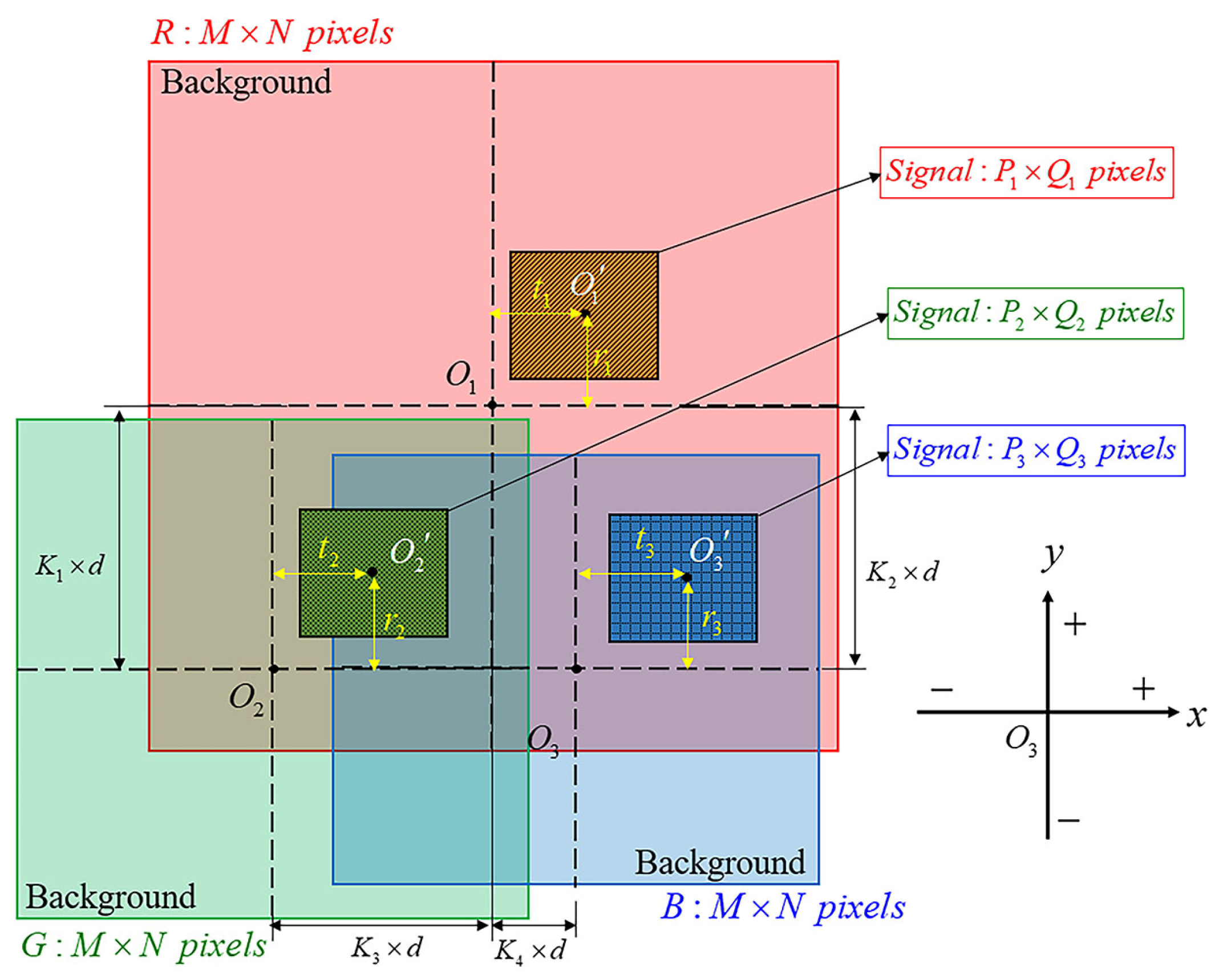 Photonics 11 00230 g003