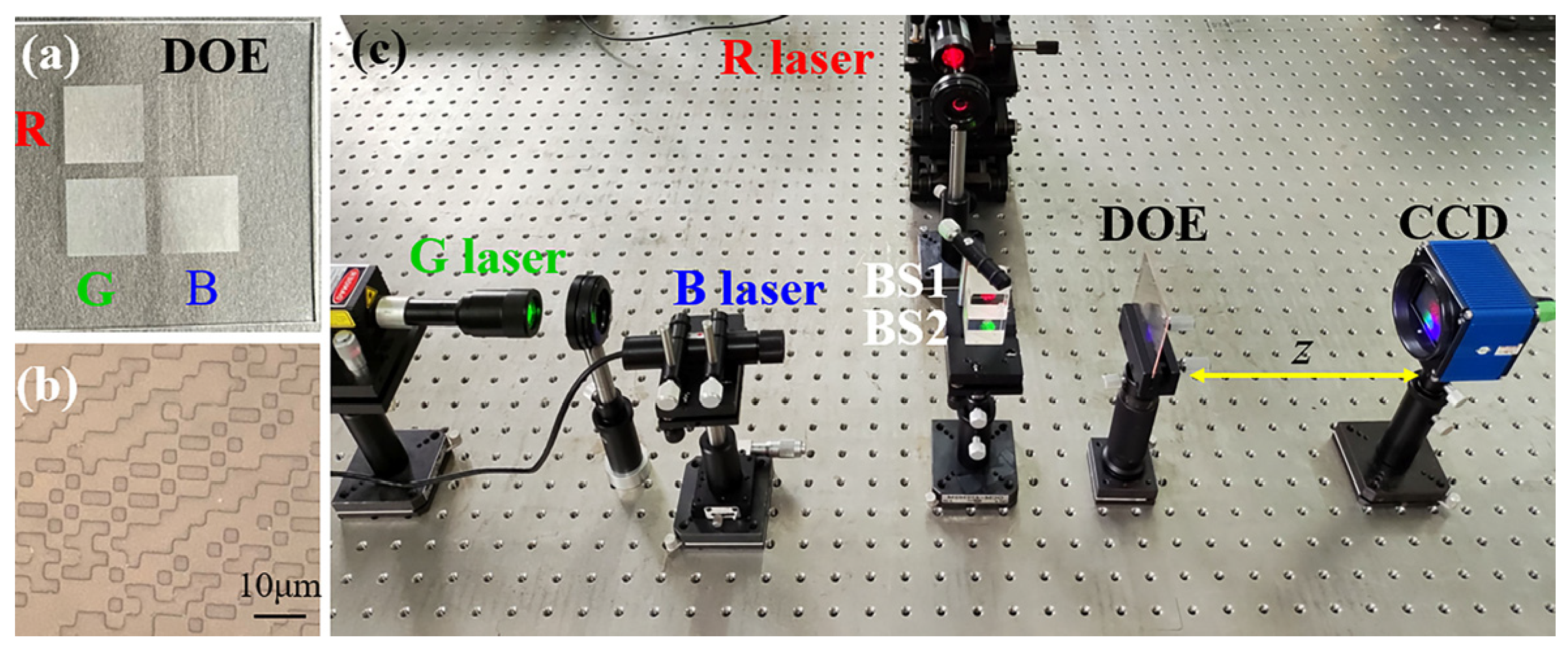 Photonics 11 00230 g006