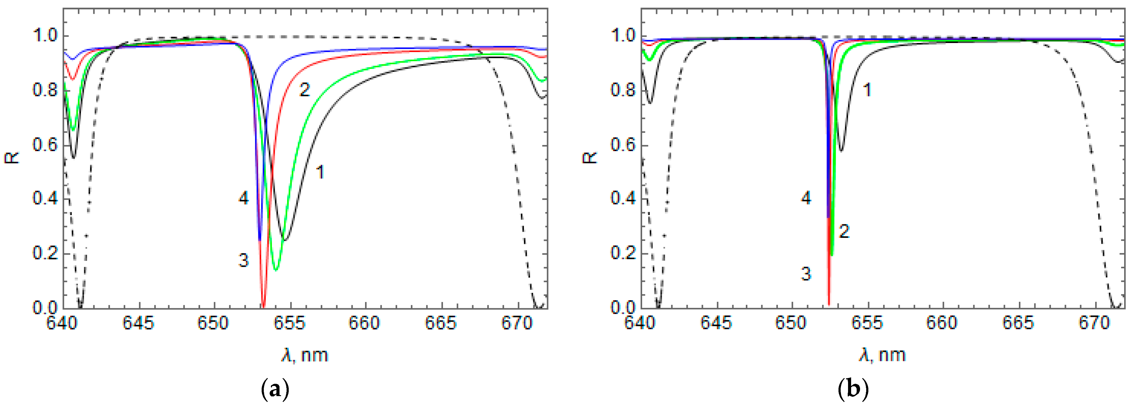 Photonics 11 00278 g005
