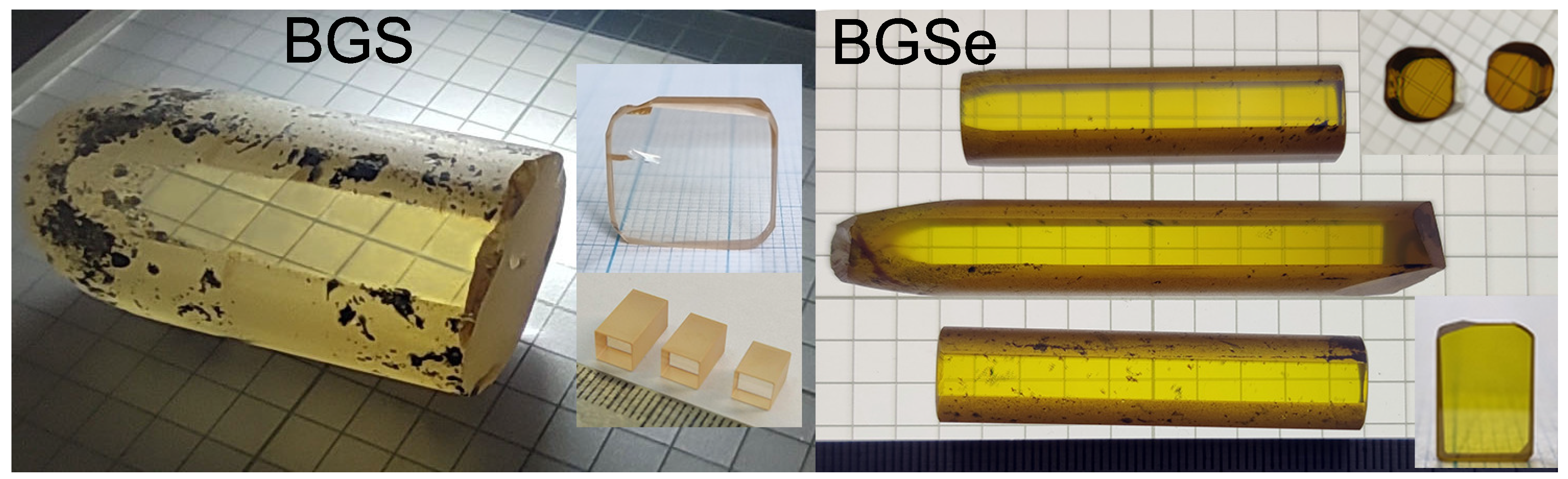 Photonics 11 00281 g001 Photonics 11 00281 g001