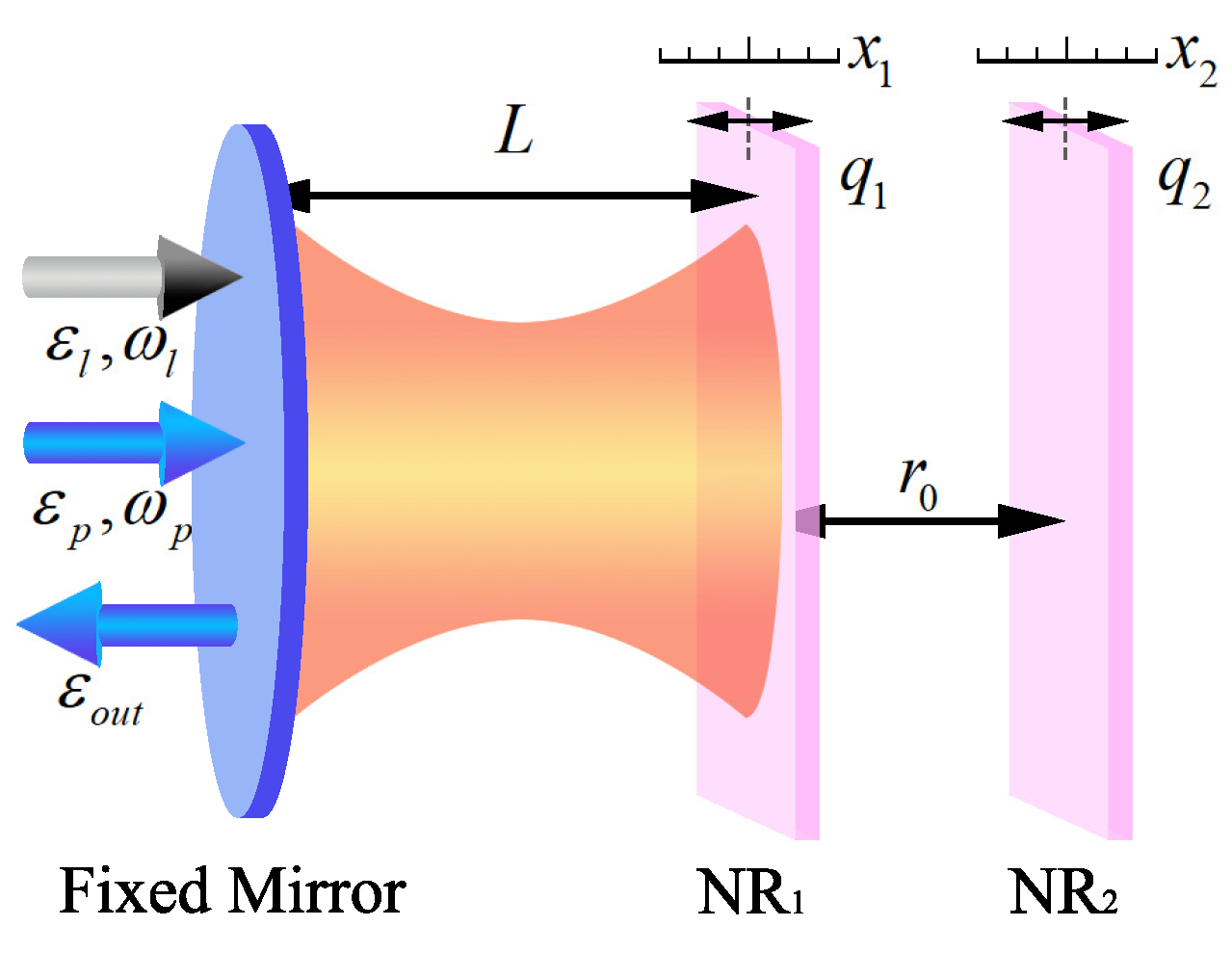 Photonics 11 00289 g001