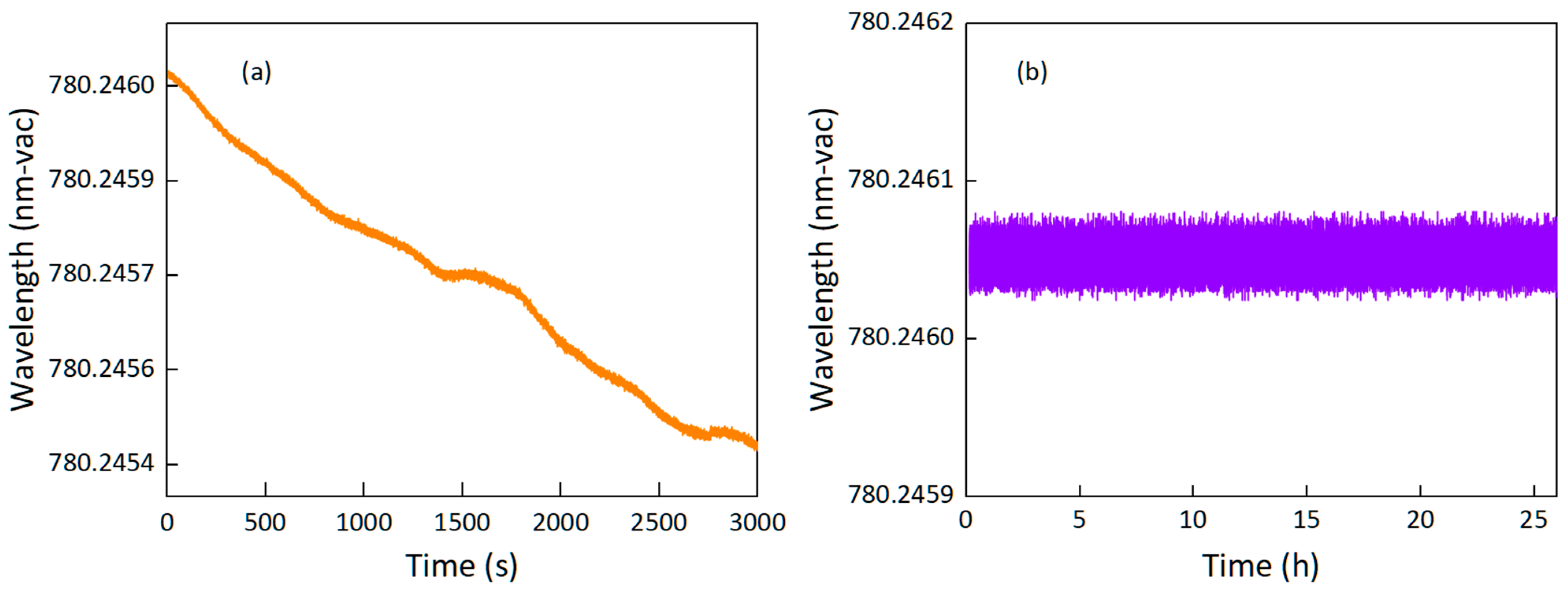Photonics 11 00298 g011