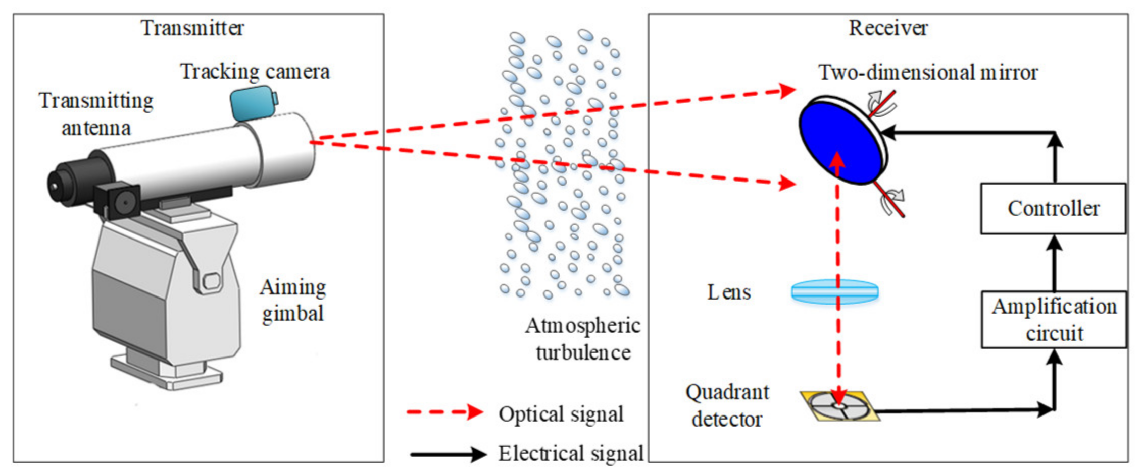 Photonics 11 00344 g001