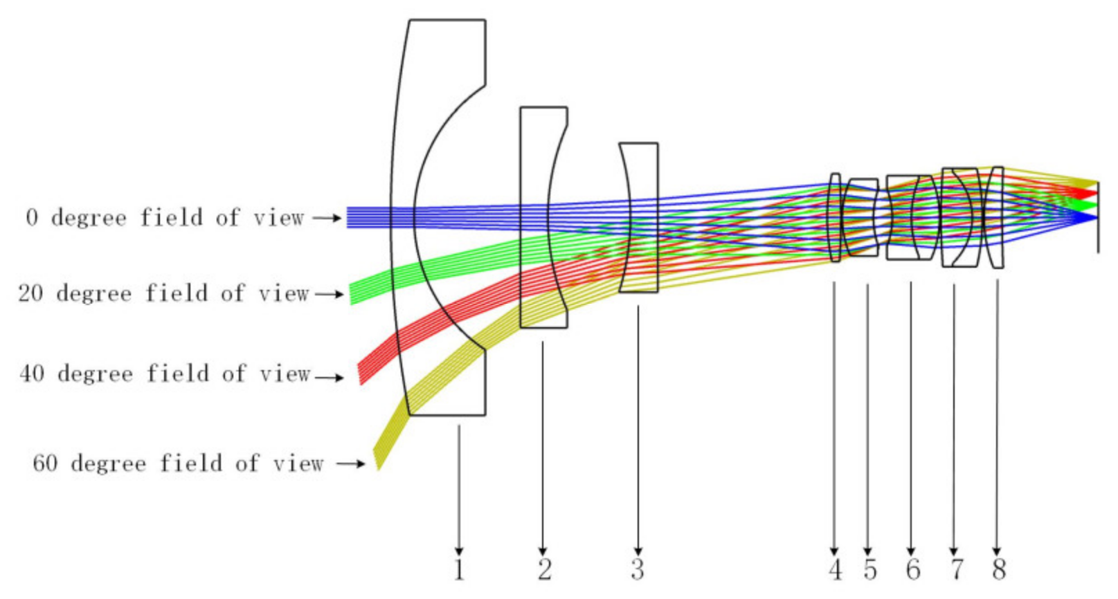 Photonics 11 00344 g007