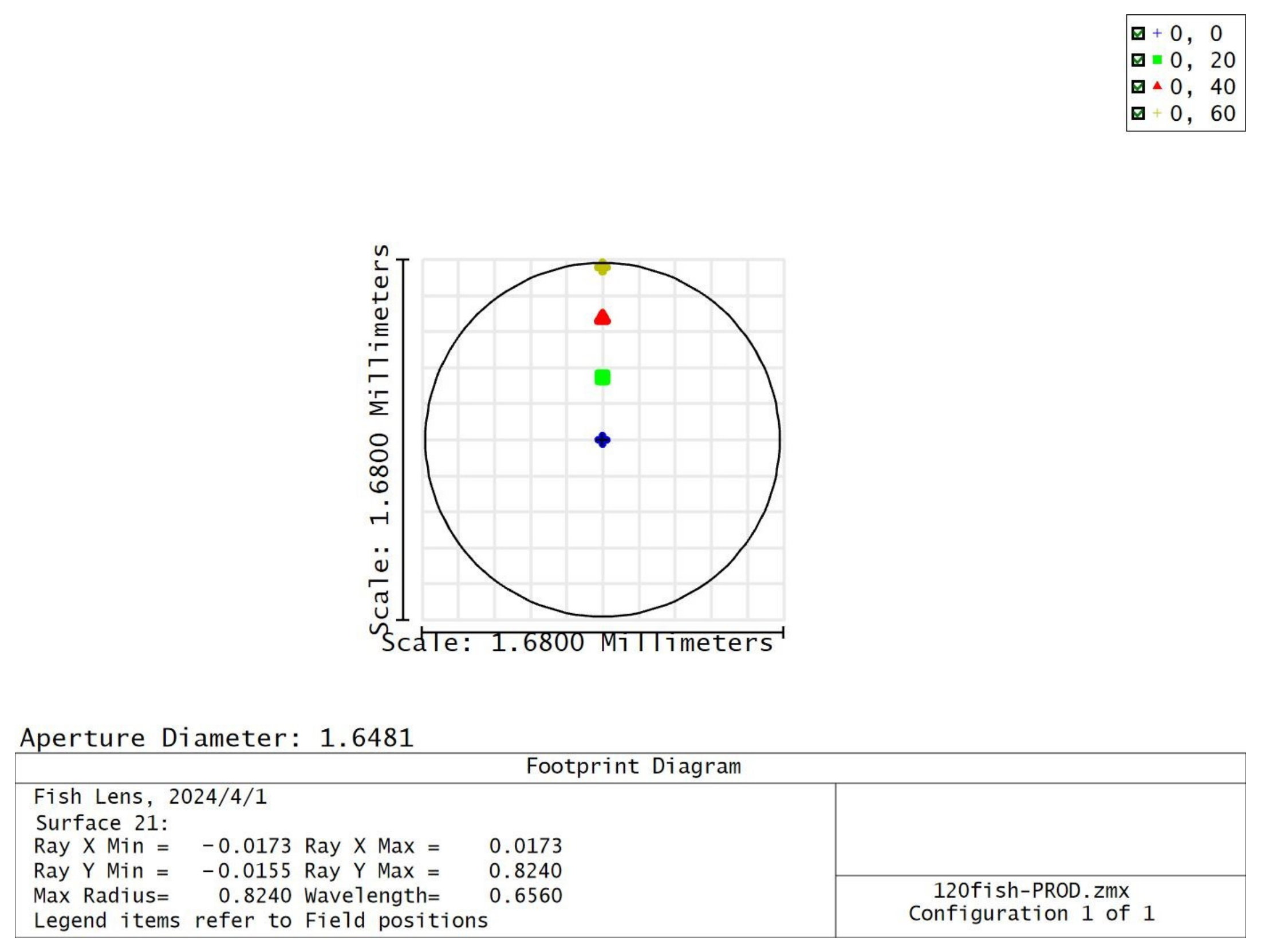 Photonics 11 00344 g009