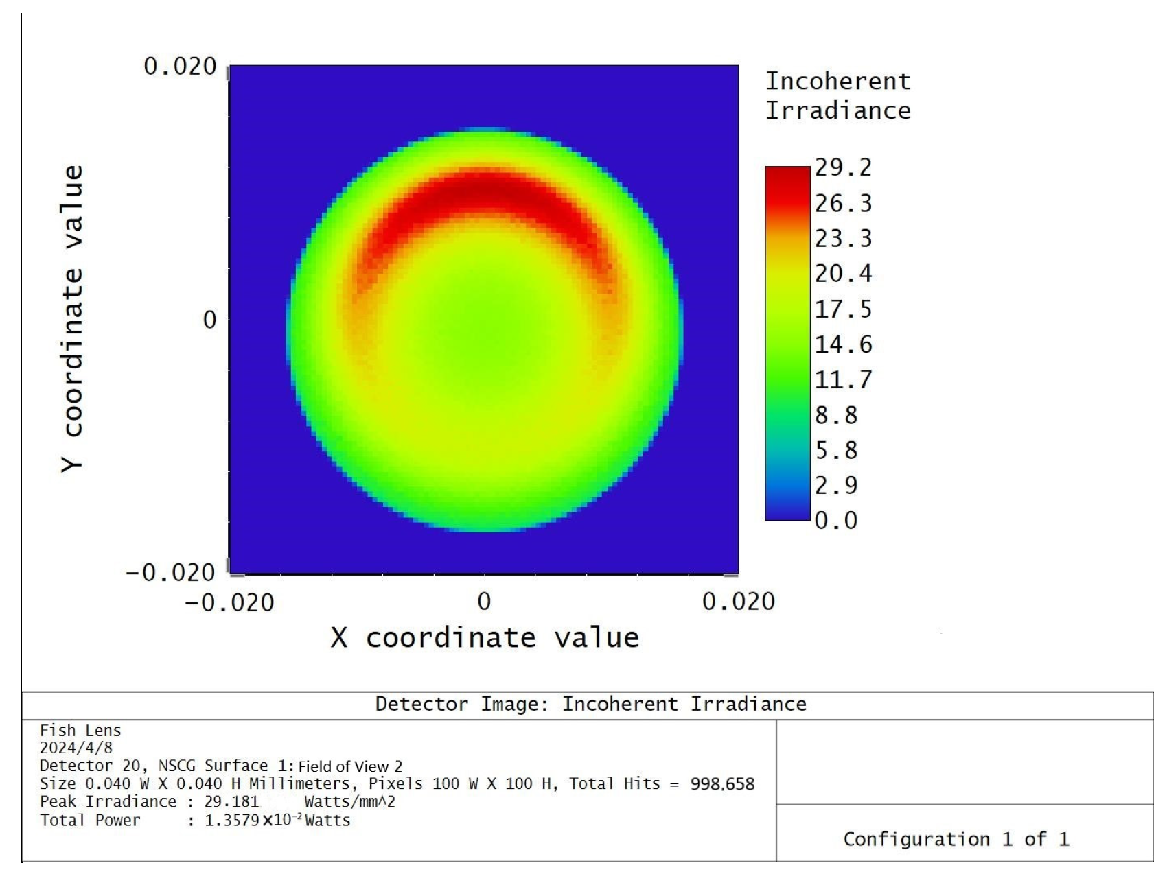 Photonics 11 00344 g013