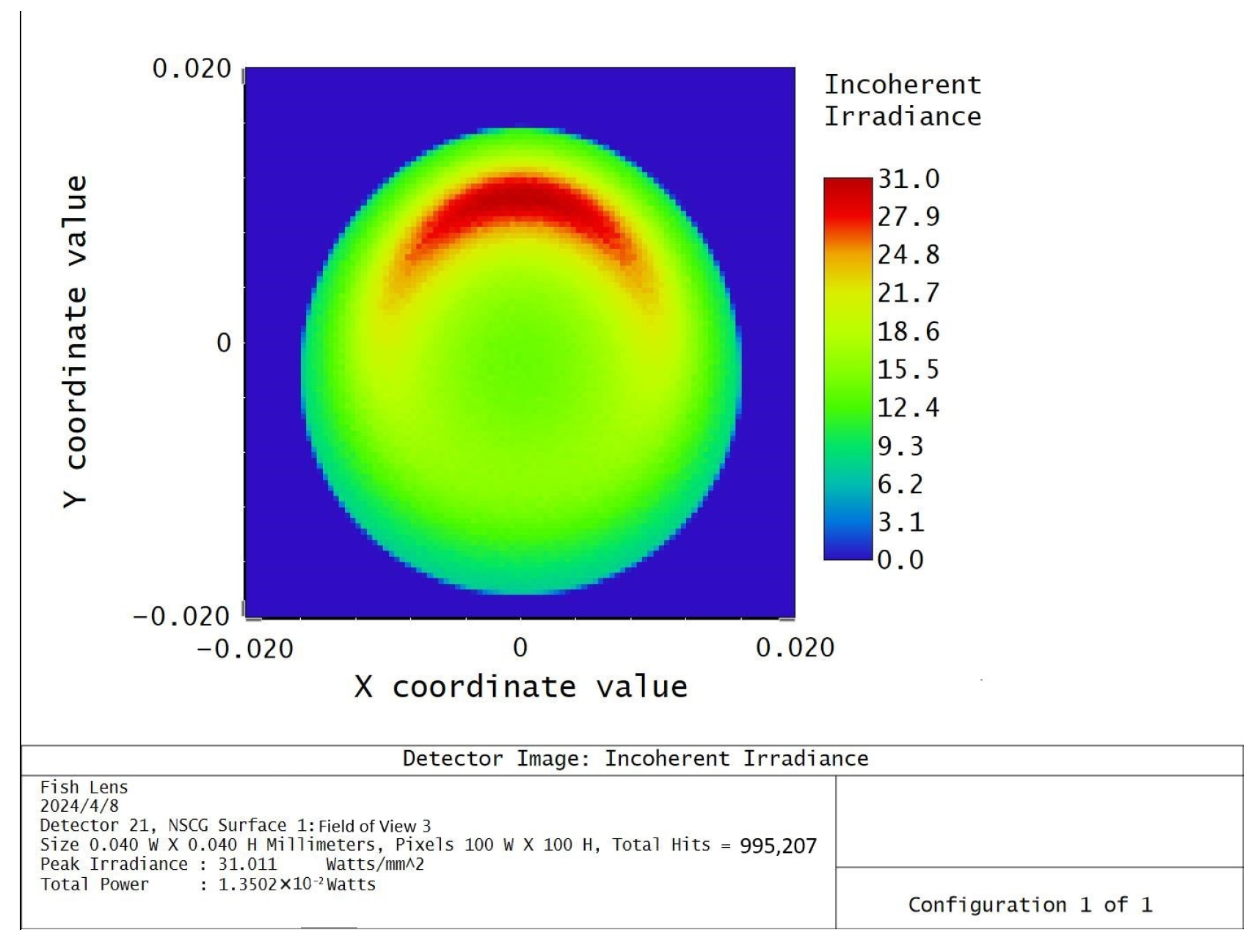 Photonics 11 00344 g014