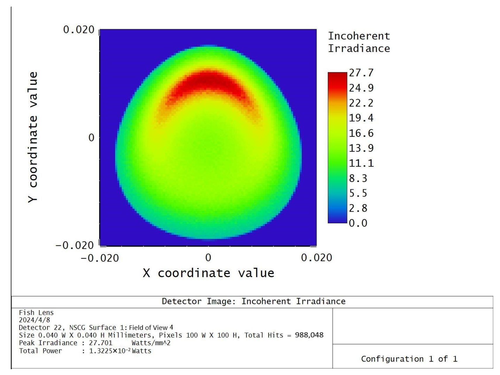 Photonics 11 00344 g015