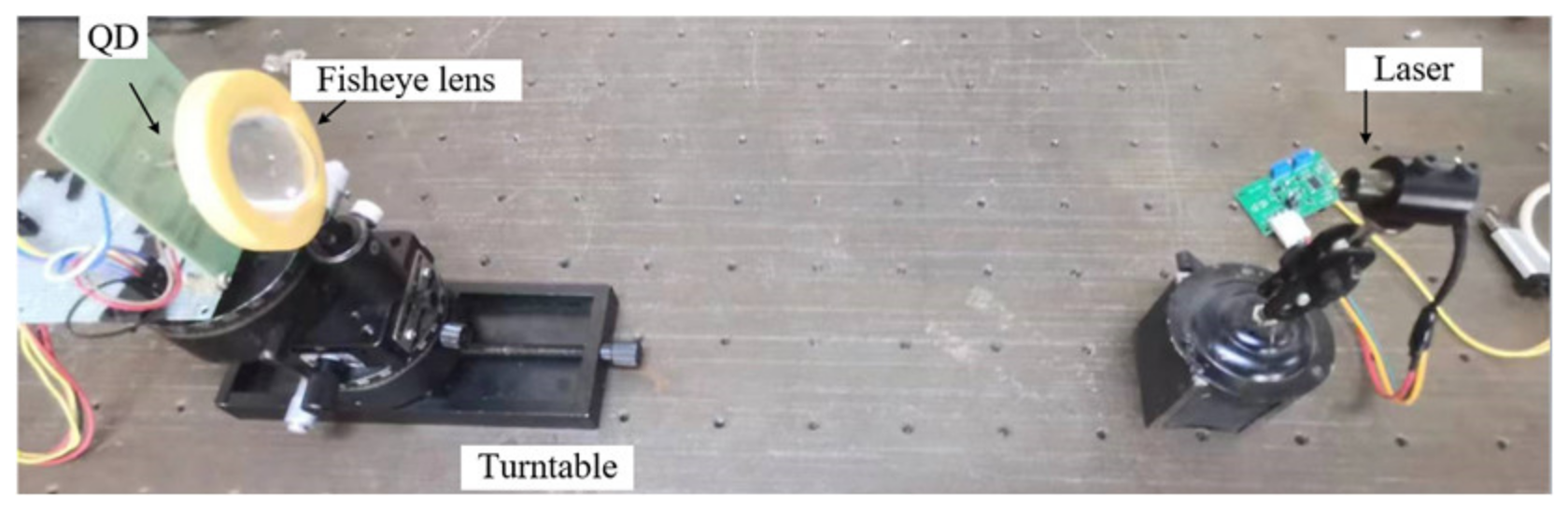 Photonics 11 00344 g016