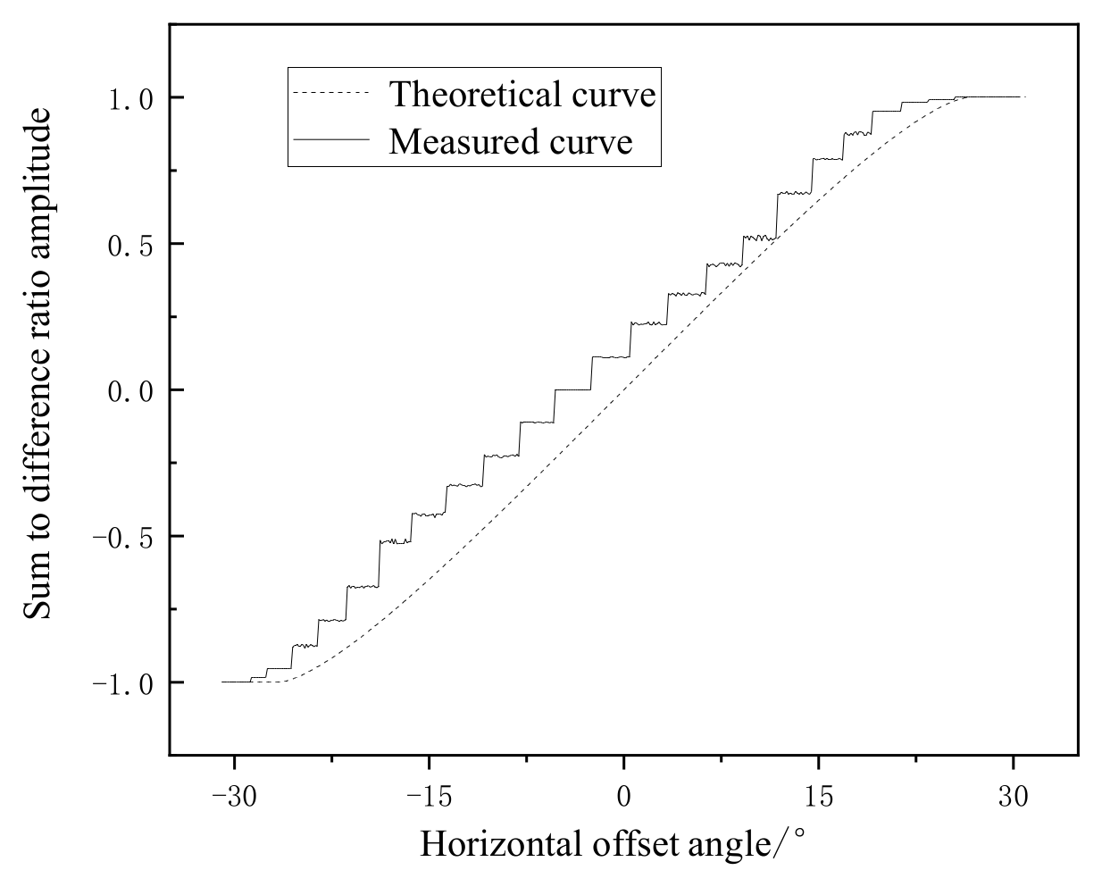 Photonics 11 00344 g017