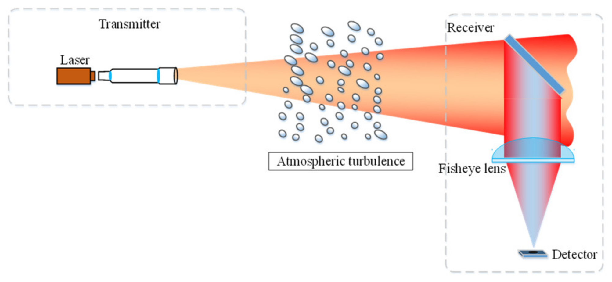 Photonics 11 00344 g018