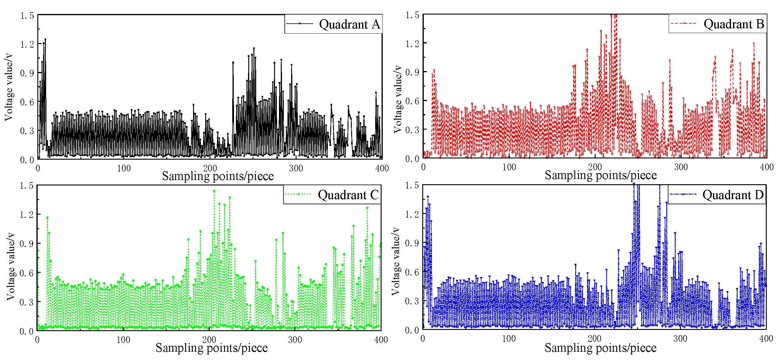 Photonics 11 00344 g019