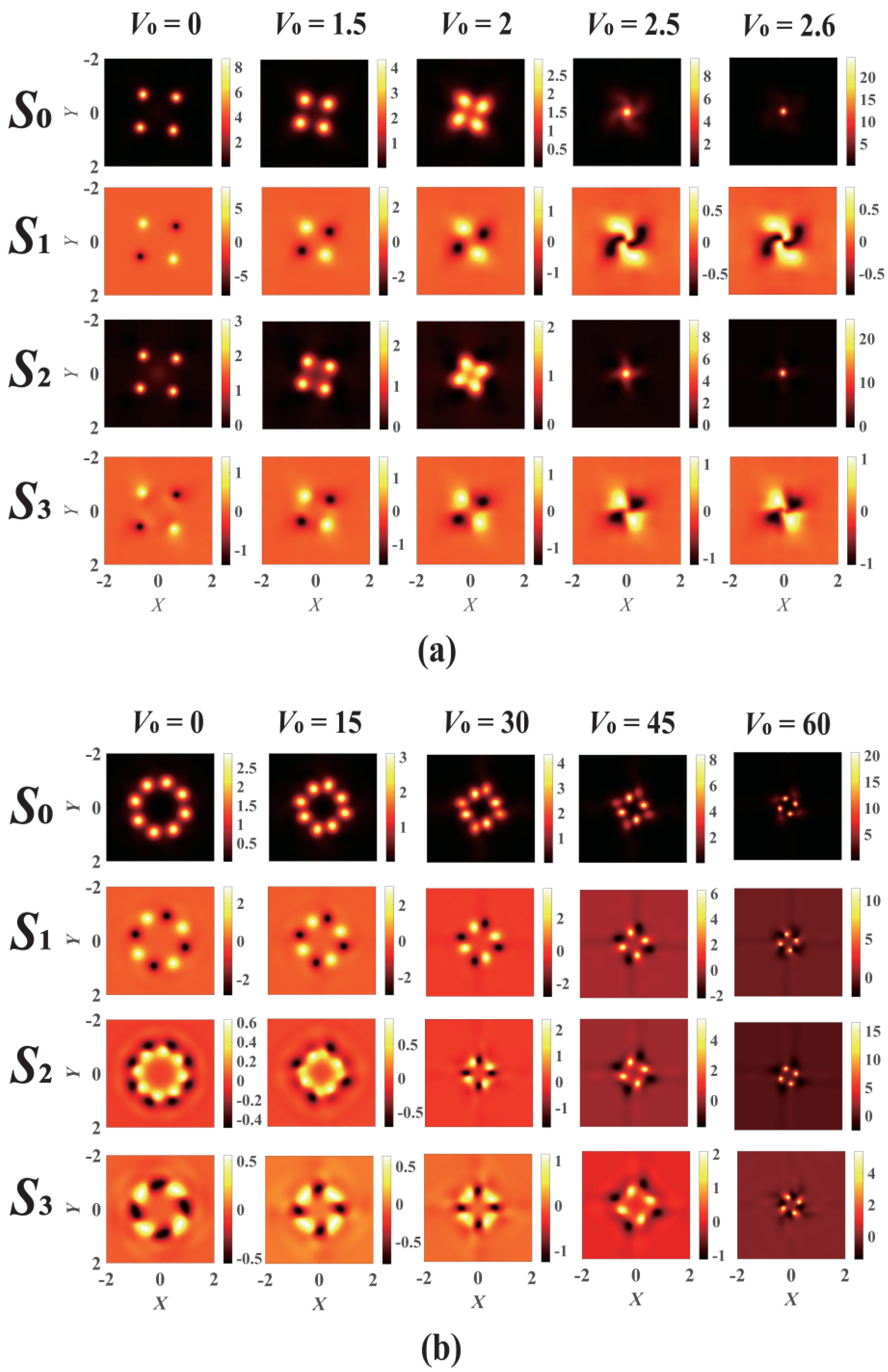Photonics 11 00345 g003