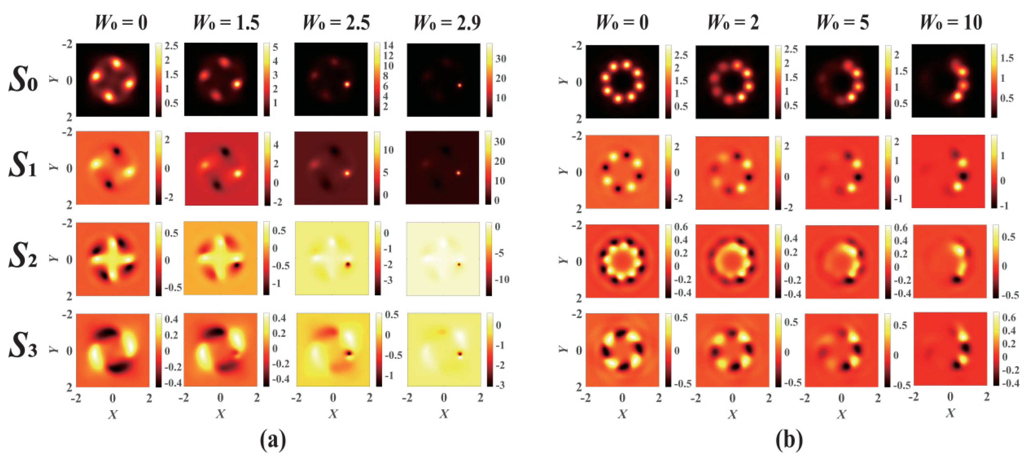 Photonics 11 00345 g004