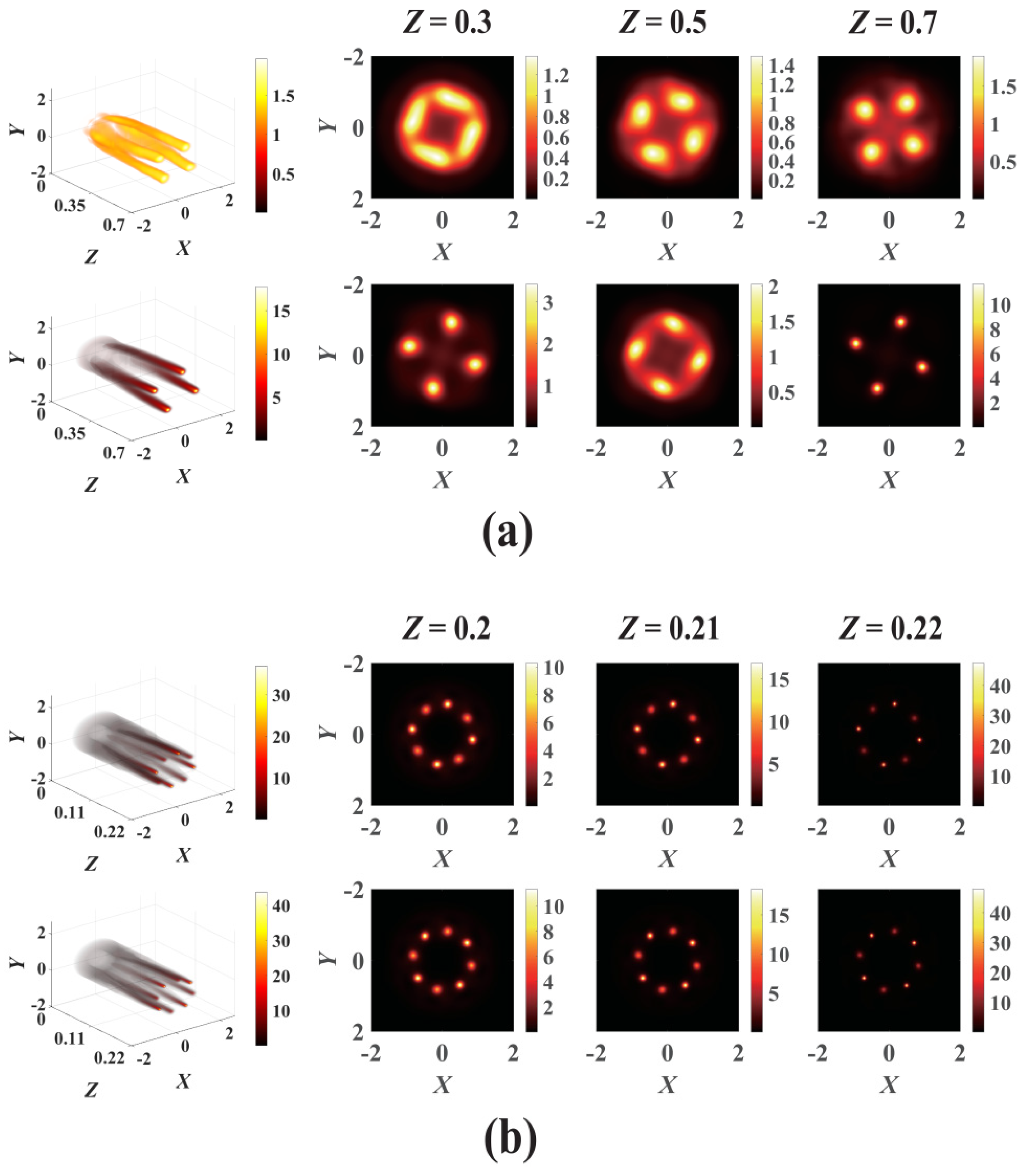 Photonics 11 00345 g006