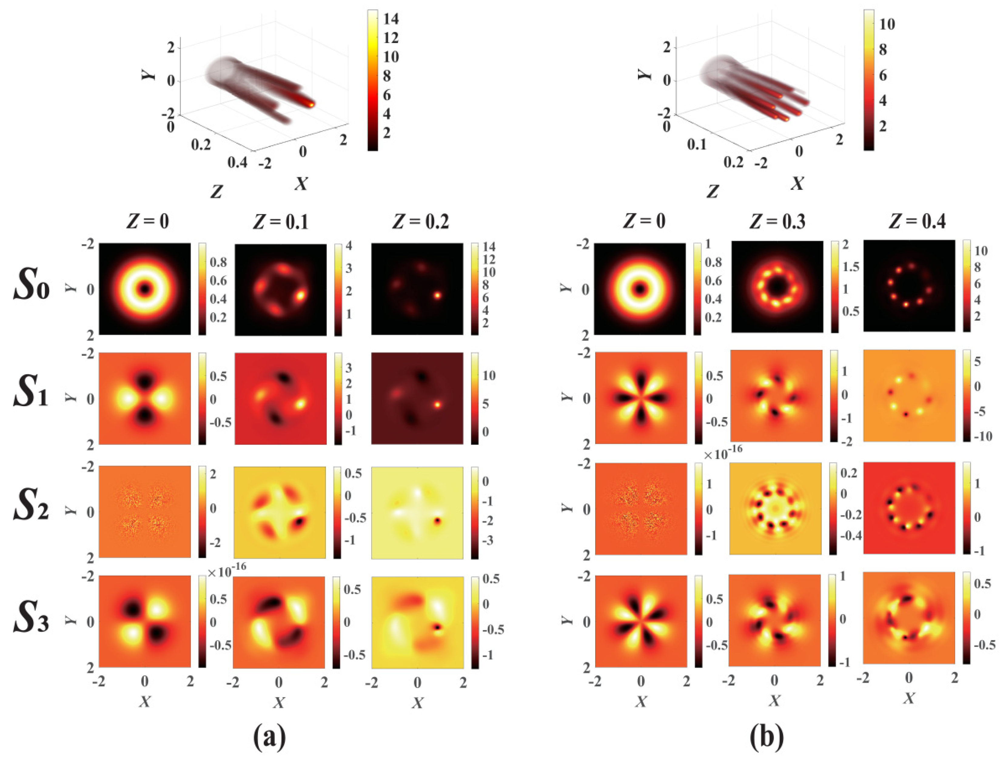 Photonics 11 00345 g007